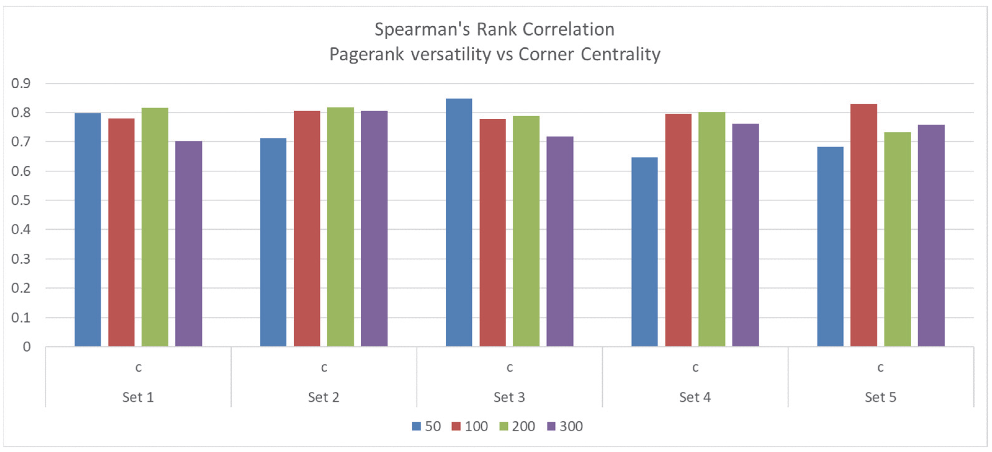 Algorithms 15 00336 g007
