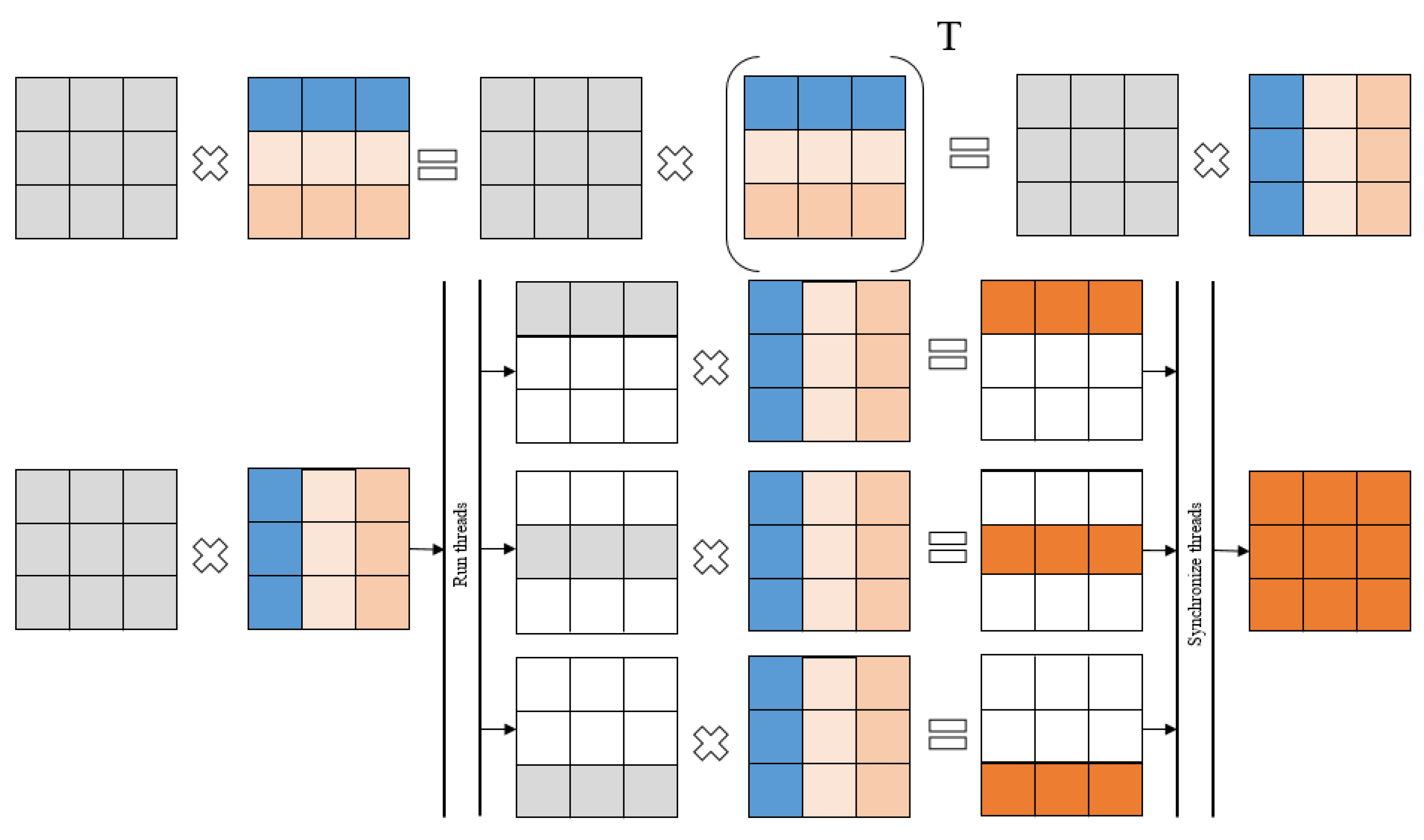 Algorithms 15 00348 g004