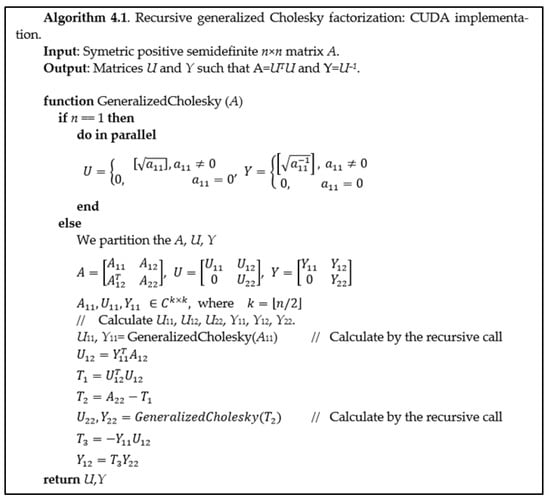 Algorithms 15 00348 g0a1