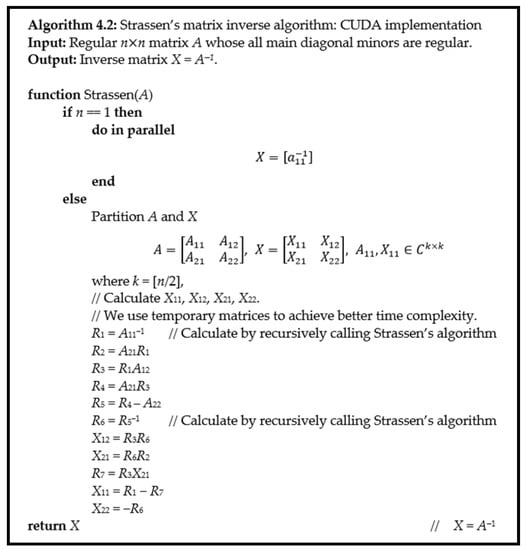 Algorithms 15 00348 g0a2