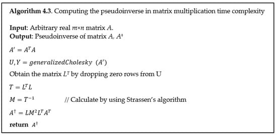 Algorithms 15 00348 g0a3