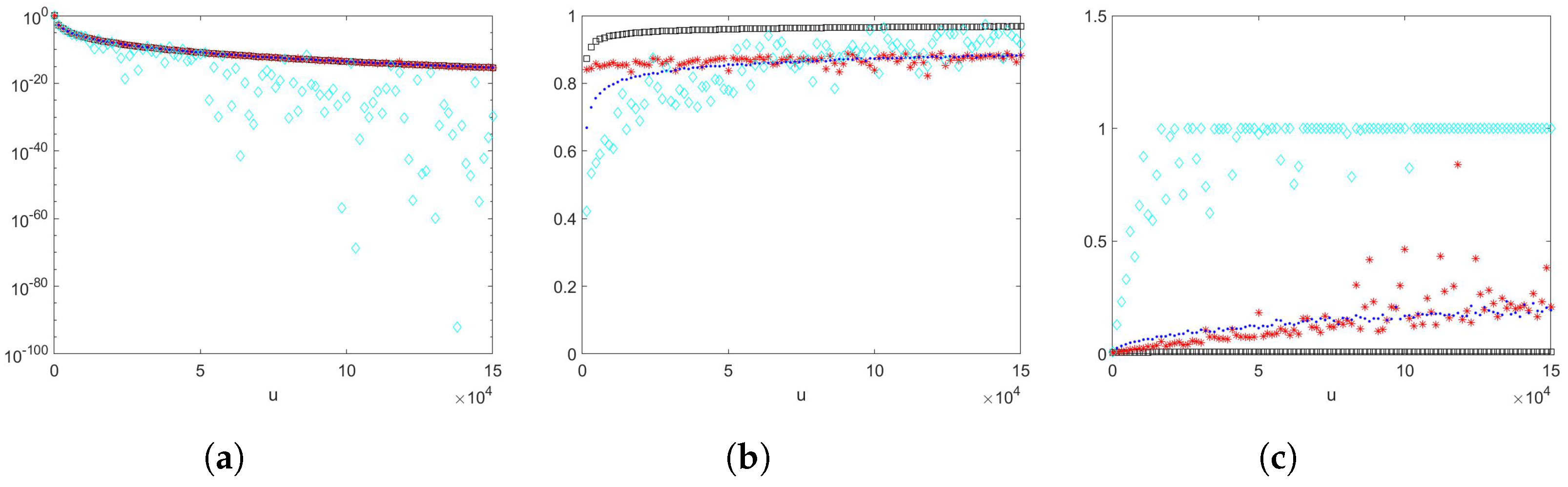 Algorithms 15 00350 g005