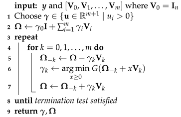 Algorithms 15 00354 i001 Algorithms 15 00354 i001