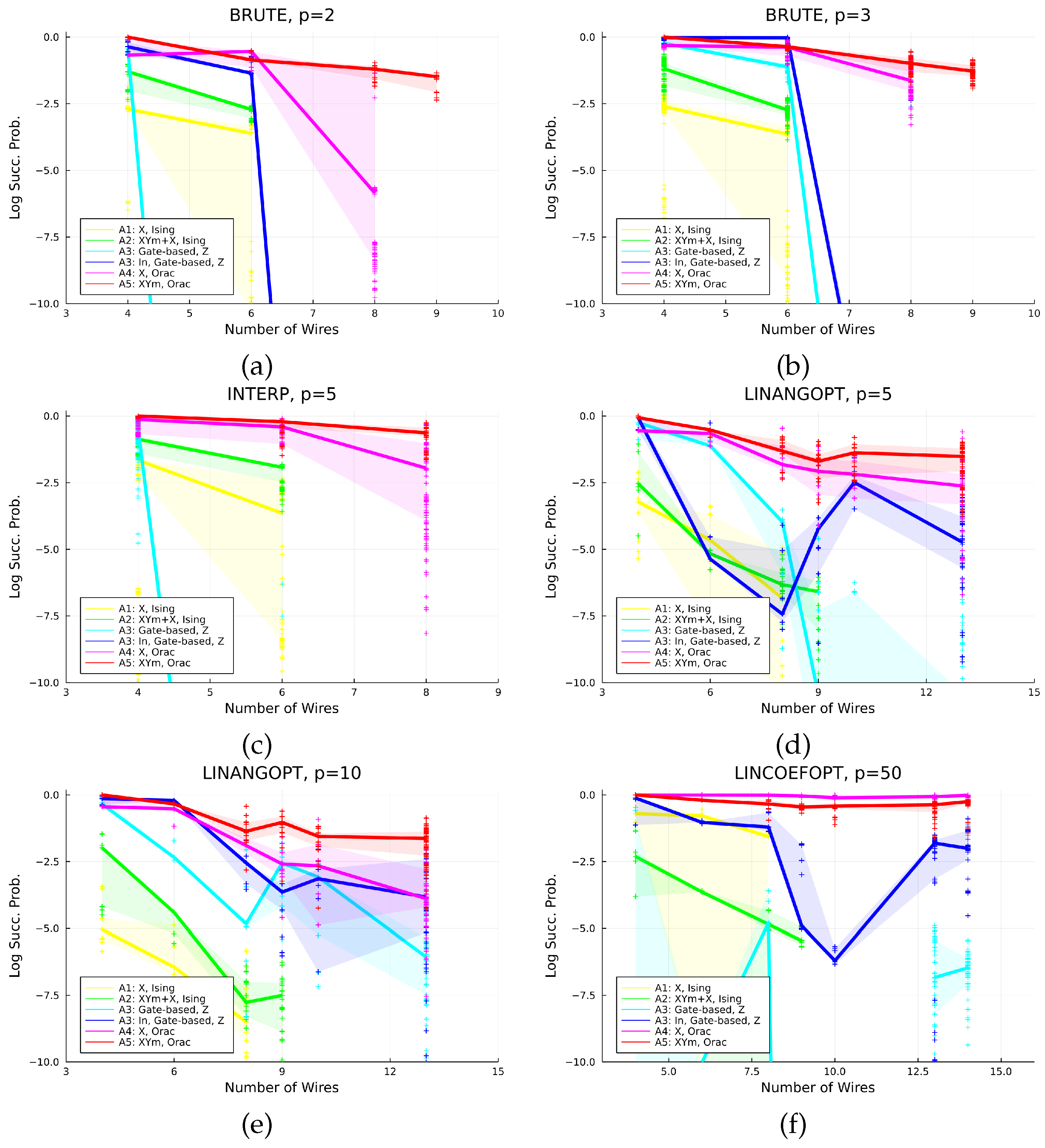 Algorithms 15 00356 g004 Algorithms 15 00356 g004