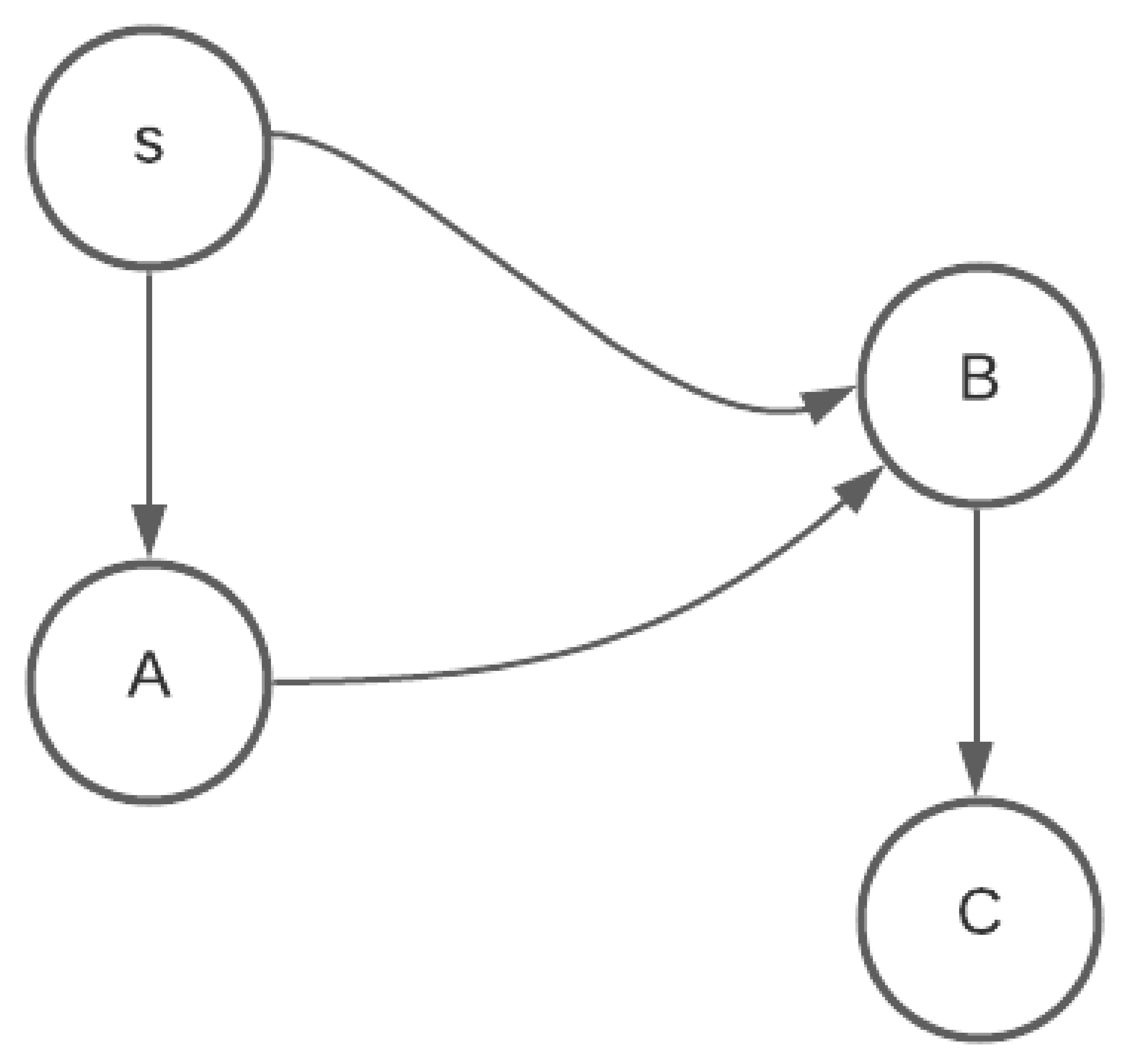 Algorithms 15 00361 g005