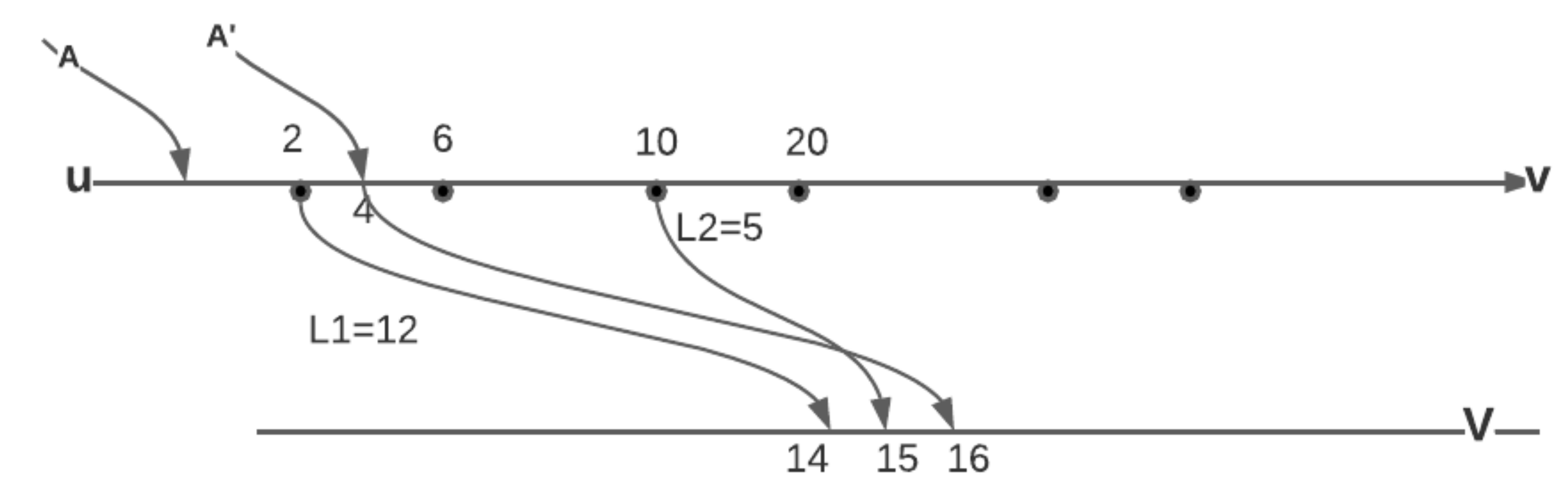 Algorithms 15 00361 g009