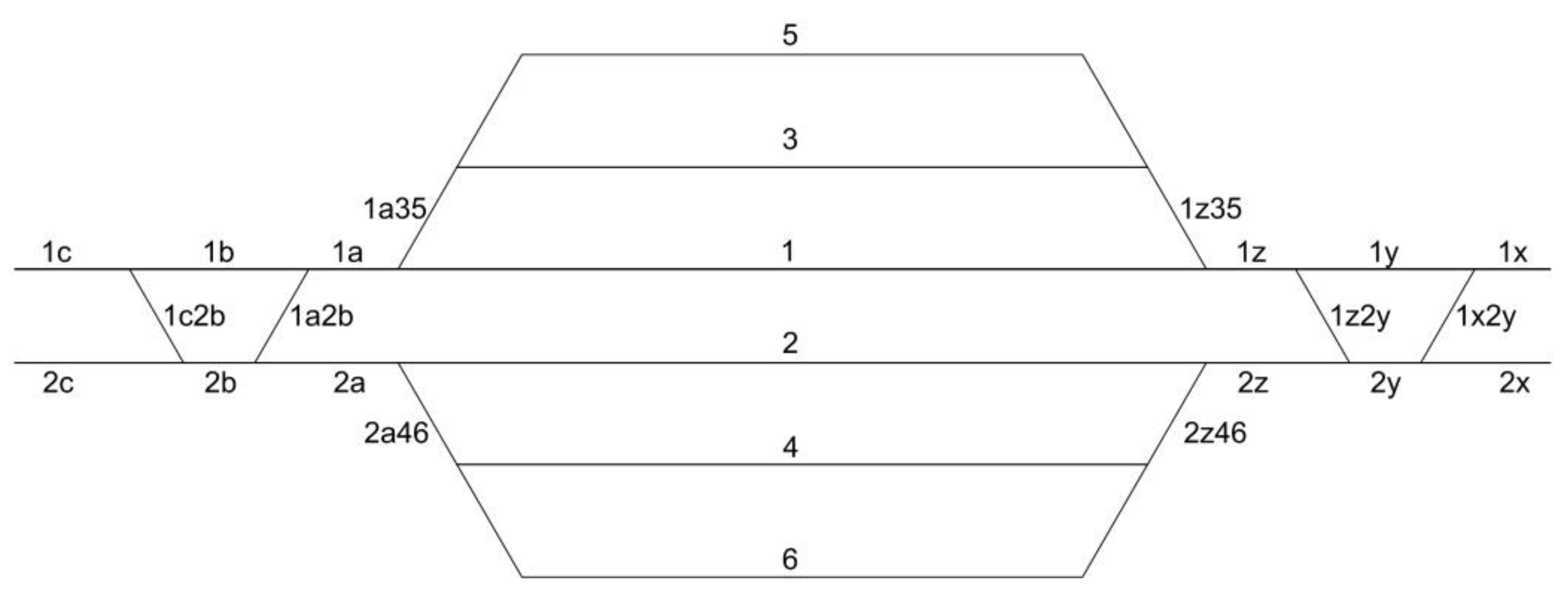 Algorithms 15 00368 g009 Algorithms 15 00368 g009