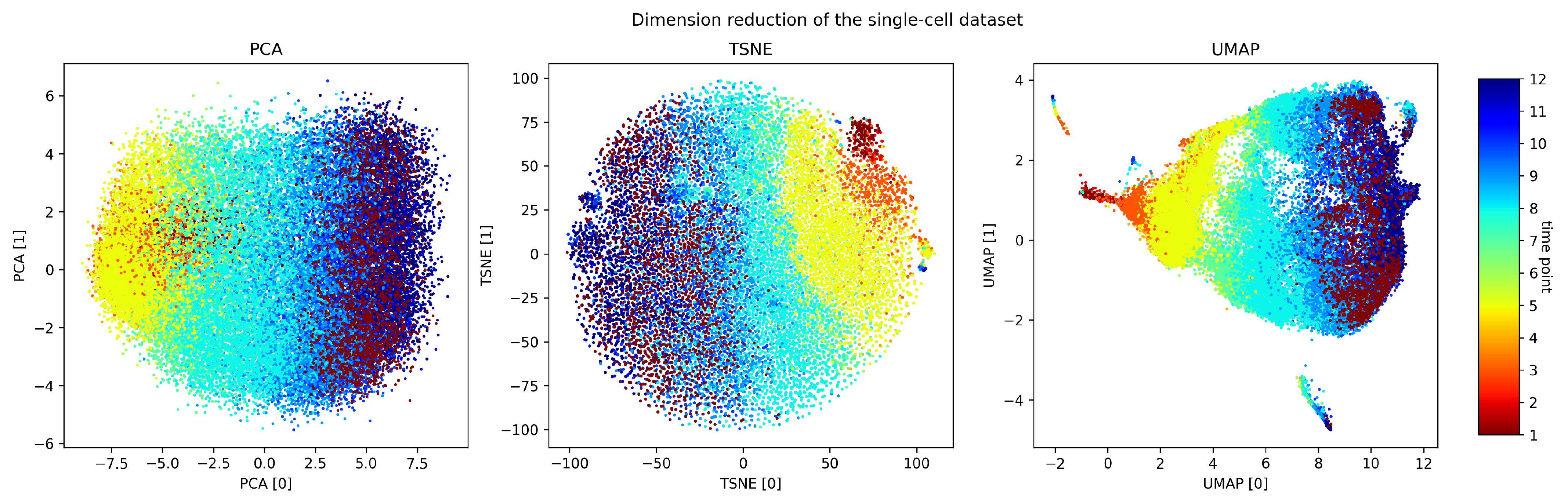 Algorithms 15 00371 g005