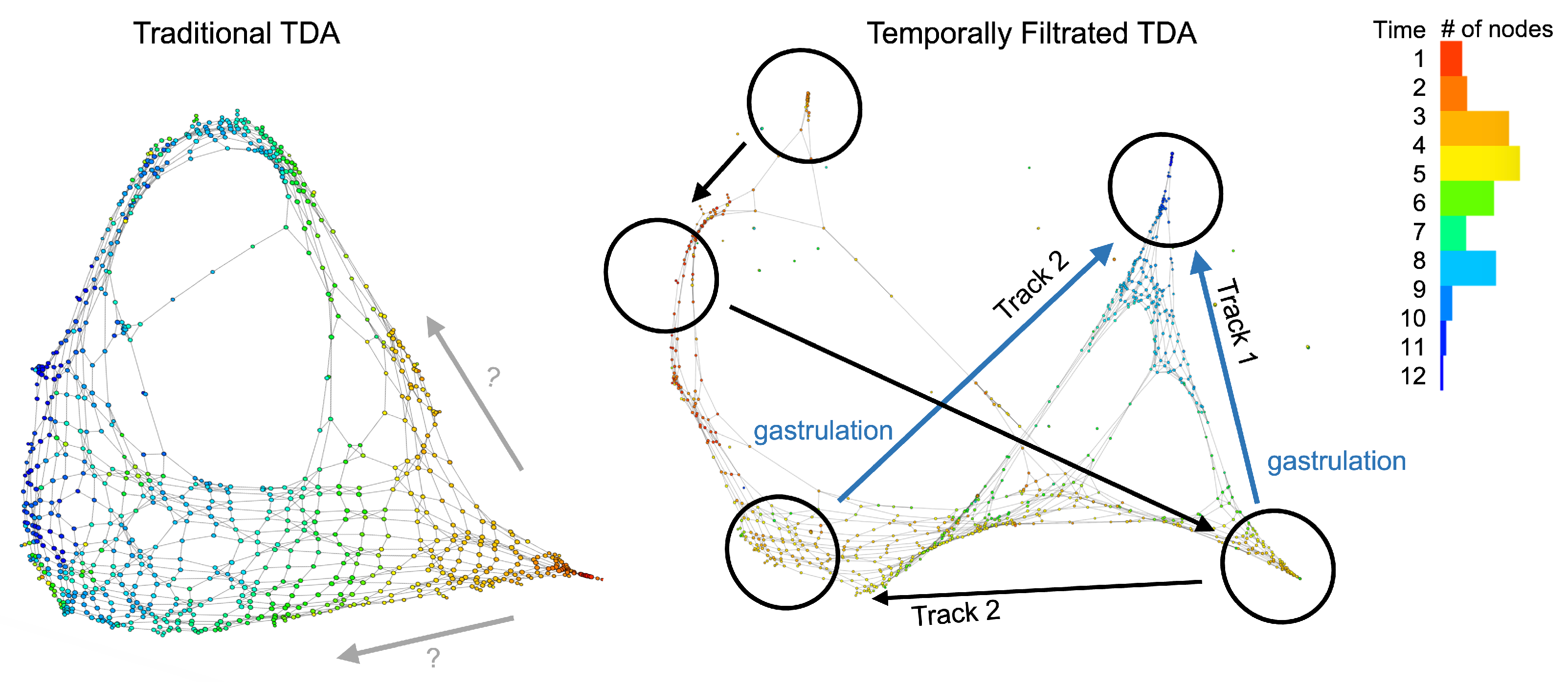 Algorithms 15 00371 g009