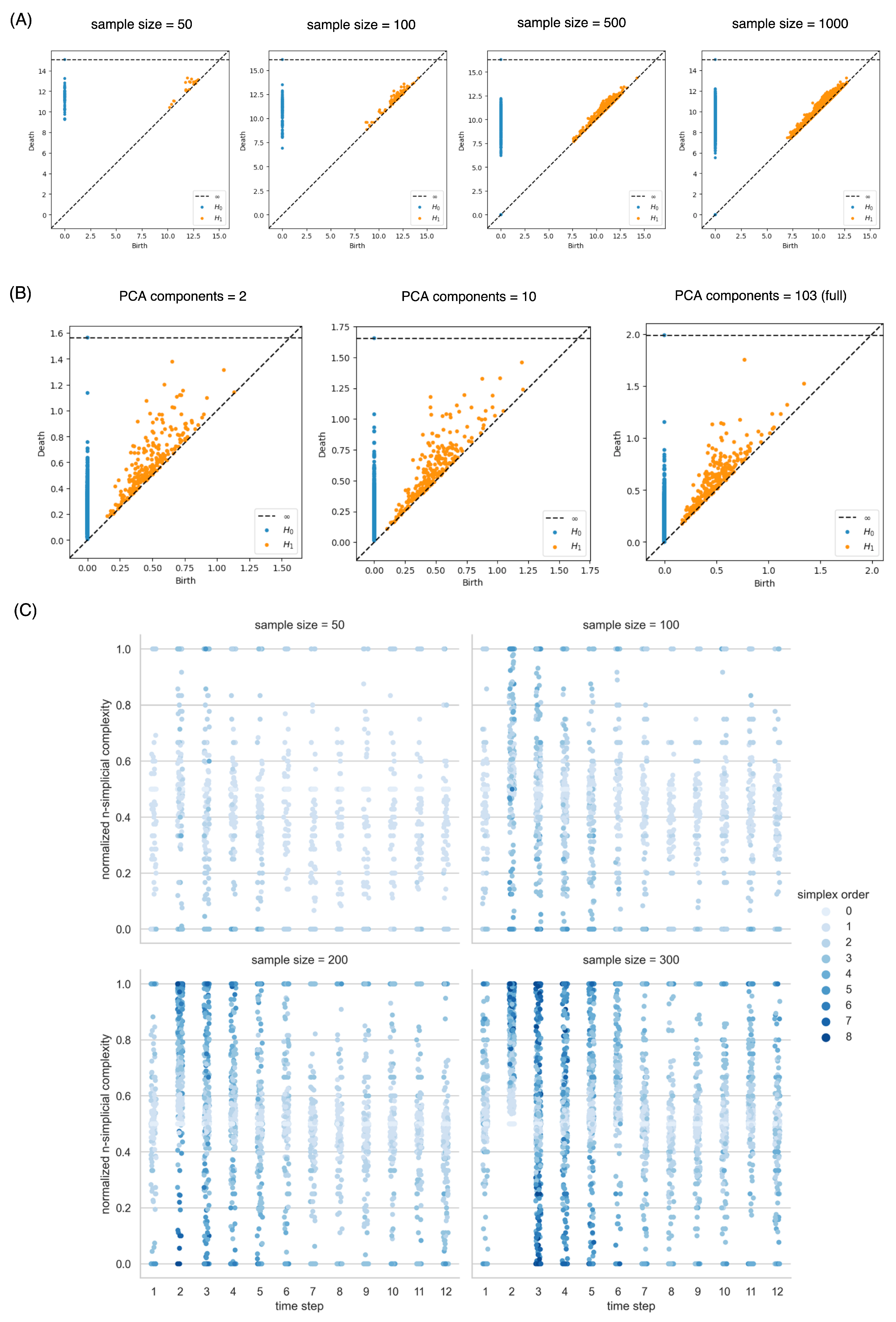 Algorithms 15 00371 g011