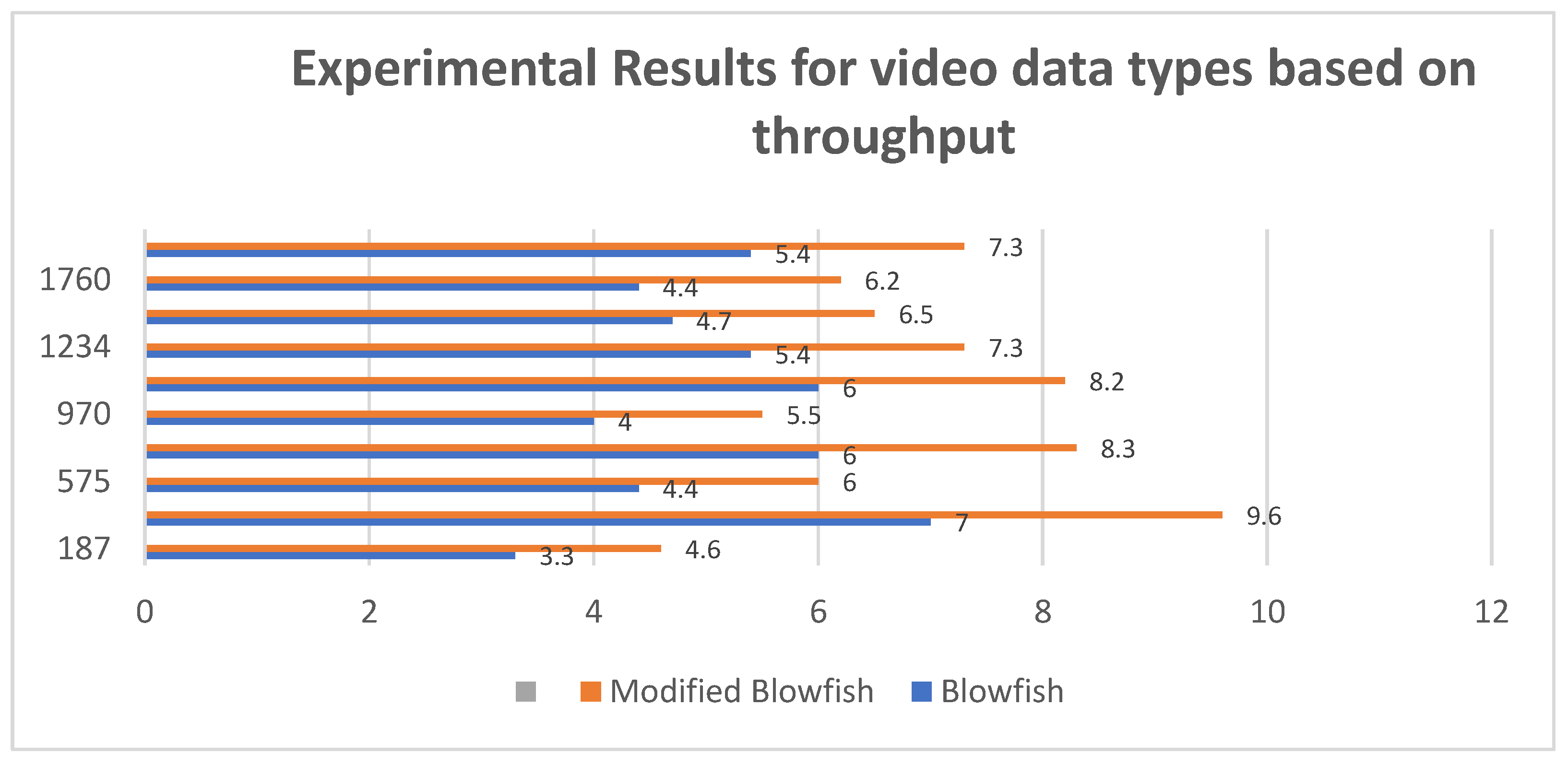 Algorithms 15 00373 g007