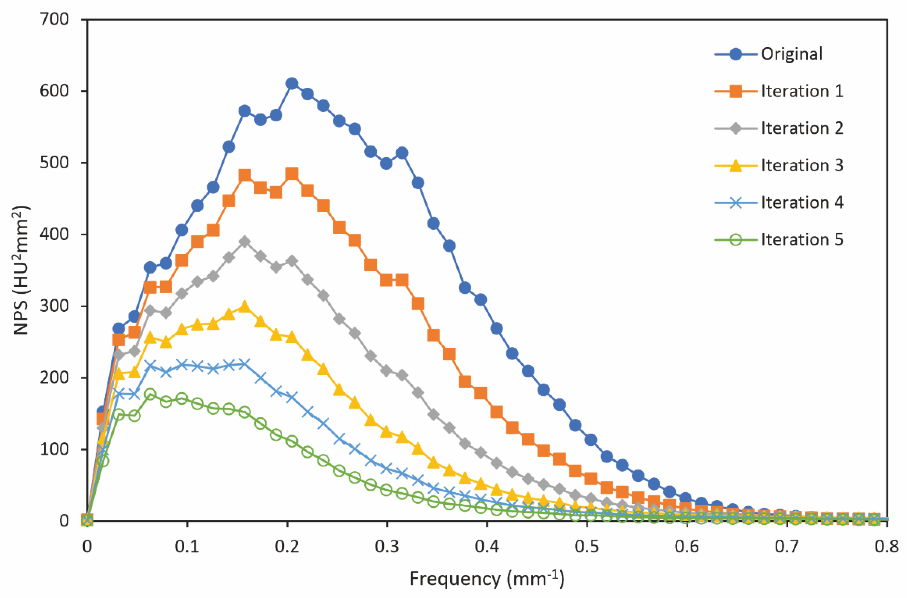 Algorithms 15 00374 g009 Algorithms 15 00374 g009