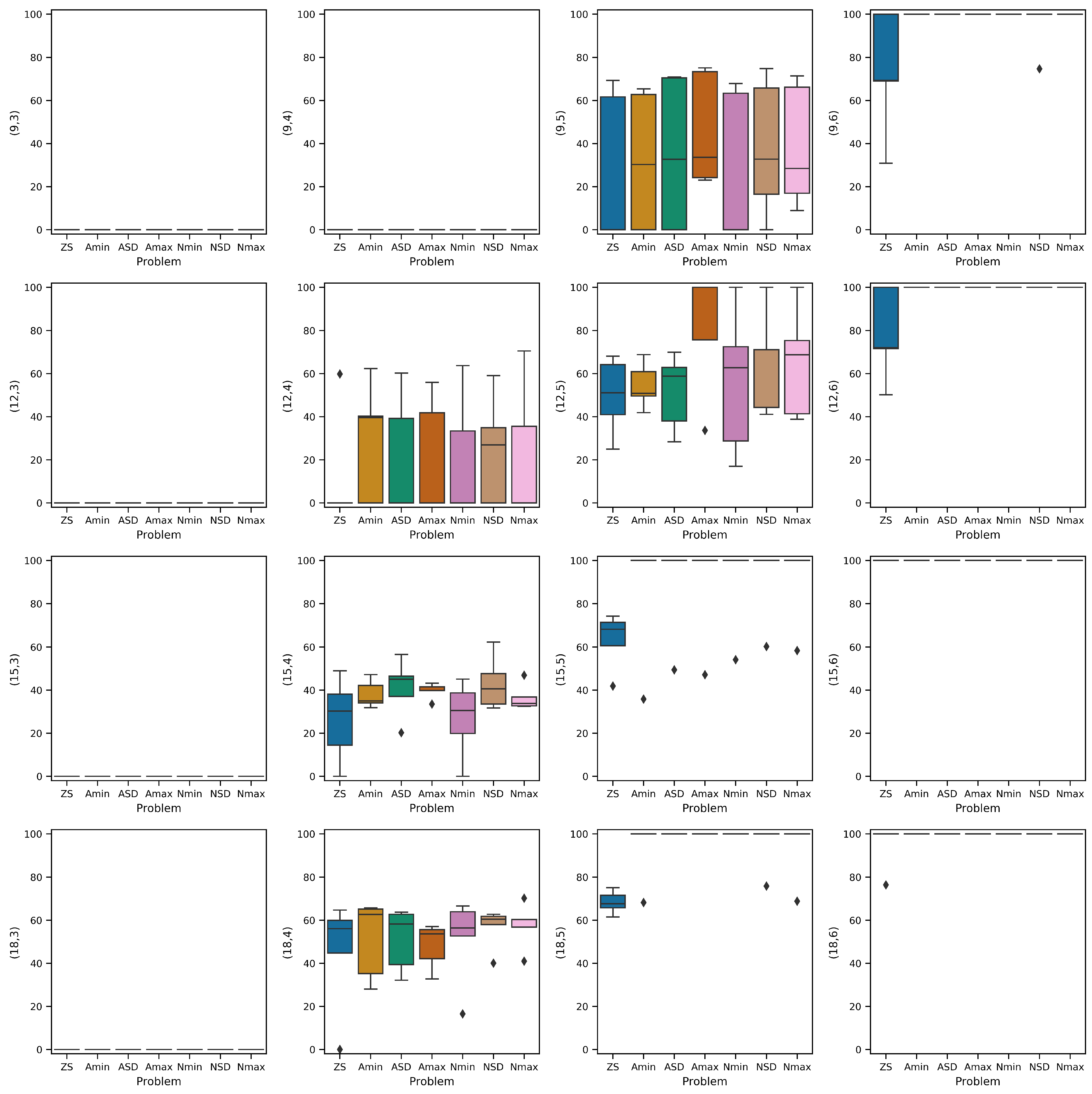 Algorithms 15 00375 g012 Algorithms 15 00375 g012