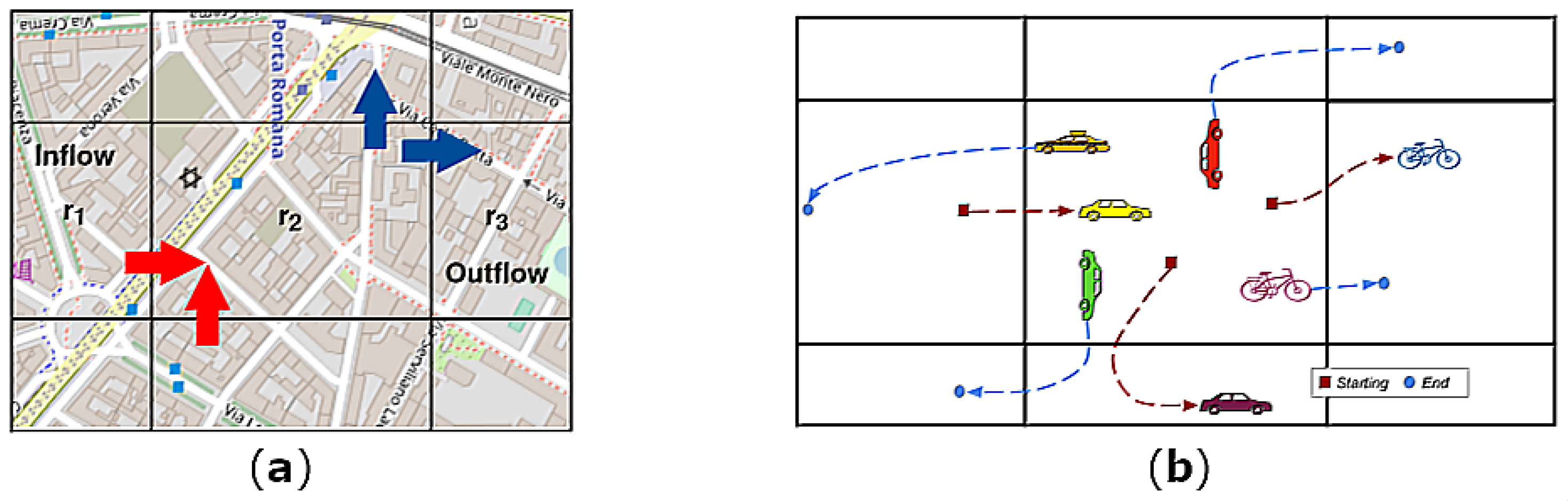 Algorithms 15 00376 g001