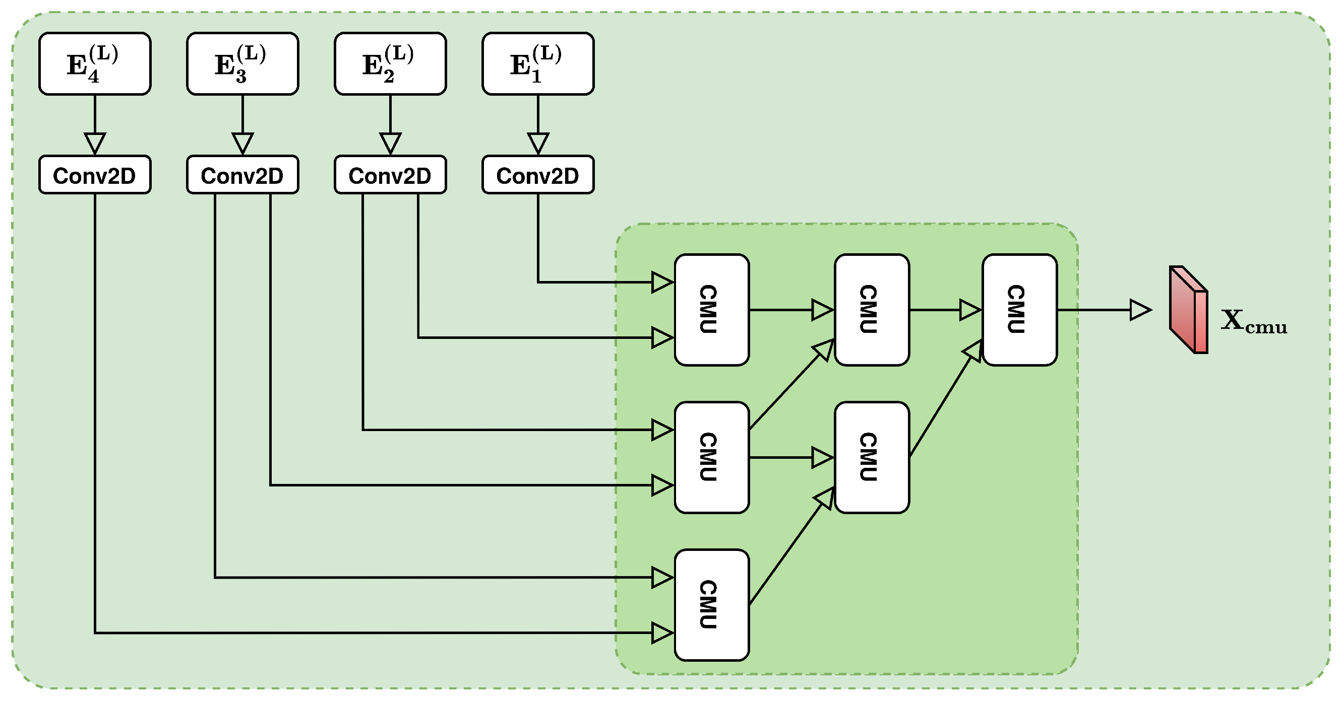 Algorithms 15 00376 g004
