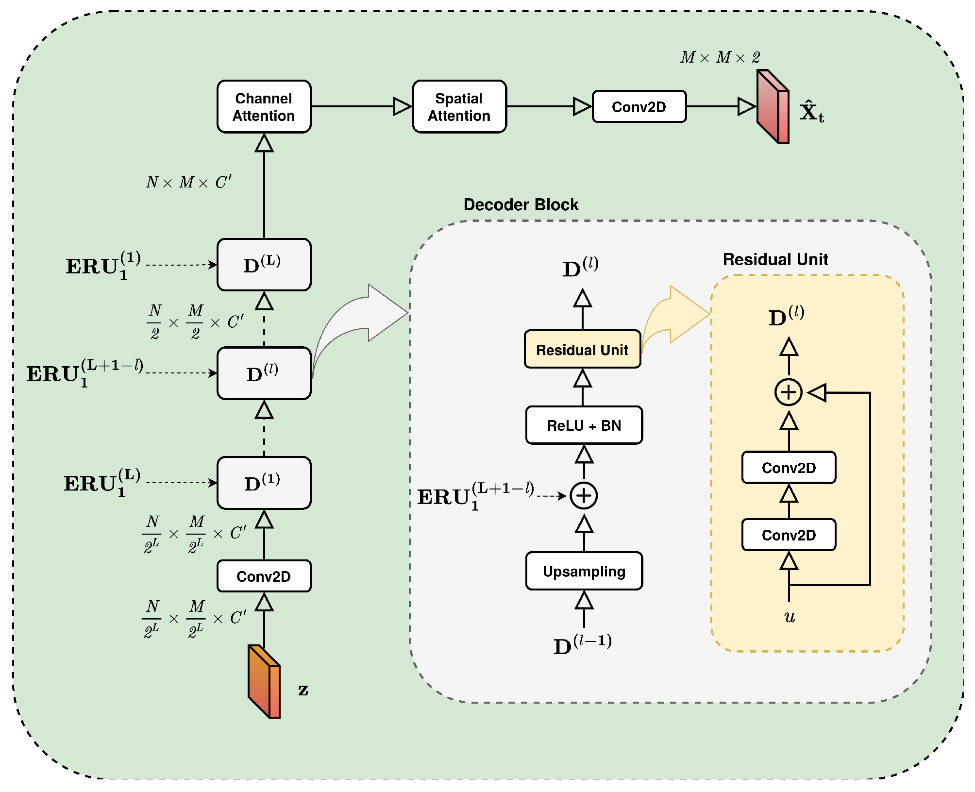 Algorithms 15 00376 g005