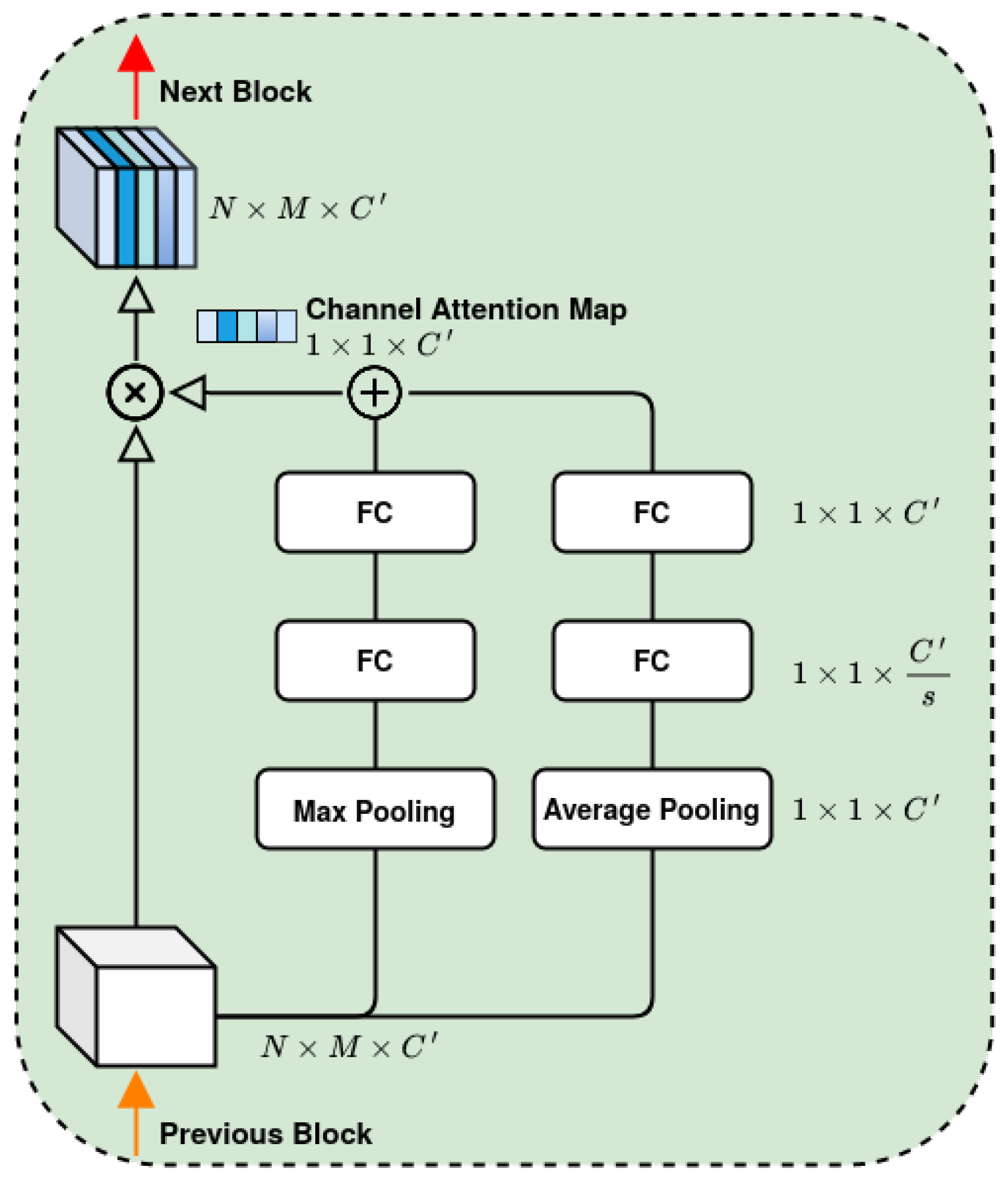 Algorithms 15 00376 g006