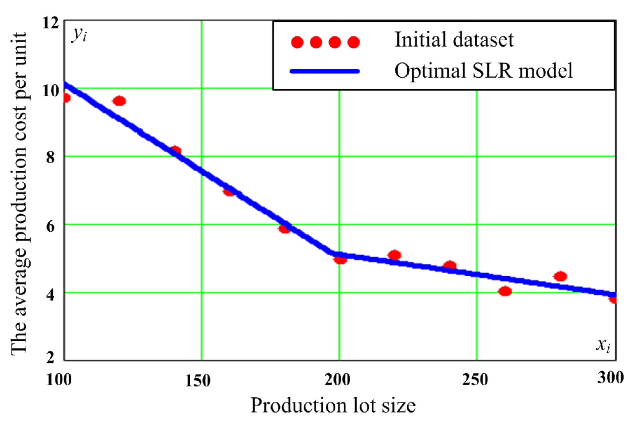 Algorithms 15 00378 g001