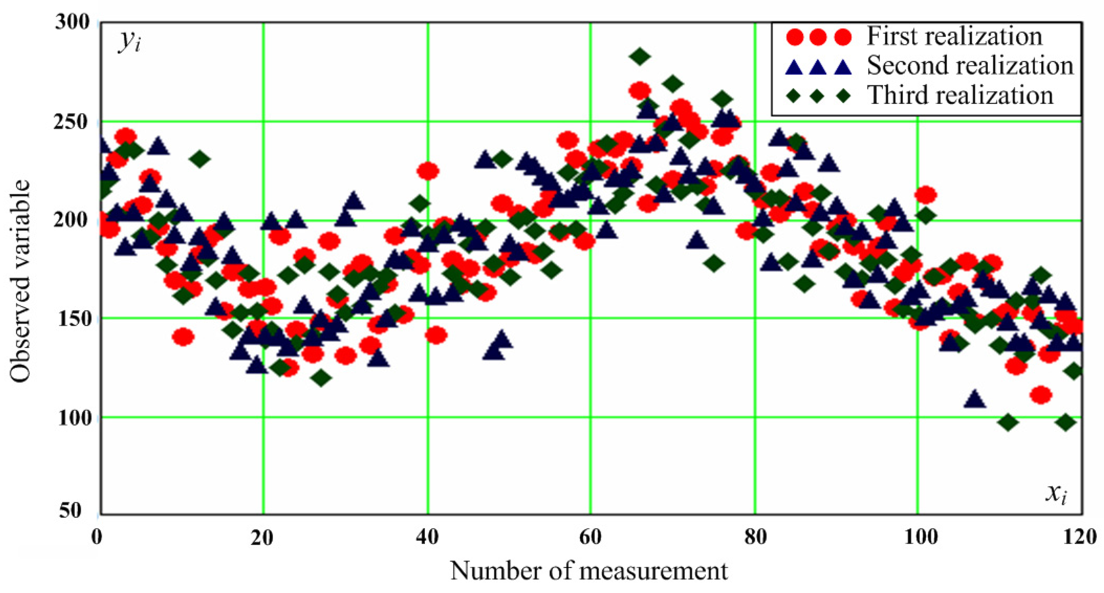 Algorithms 15 00378 g002