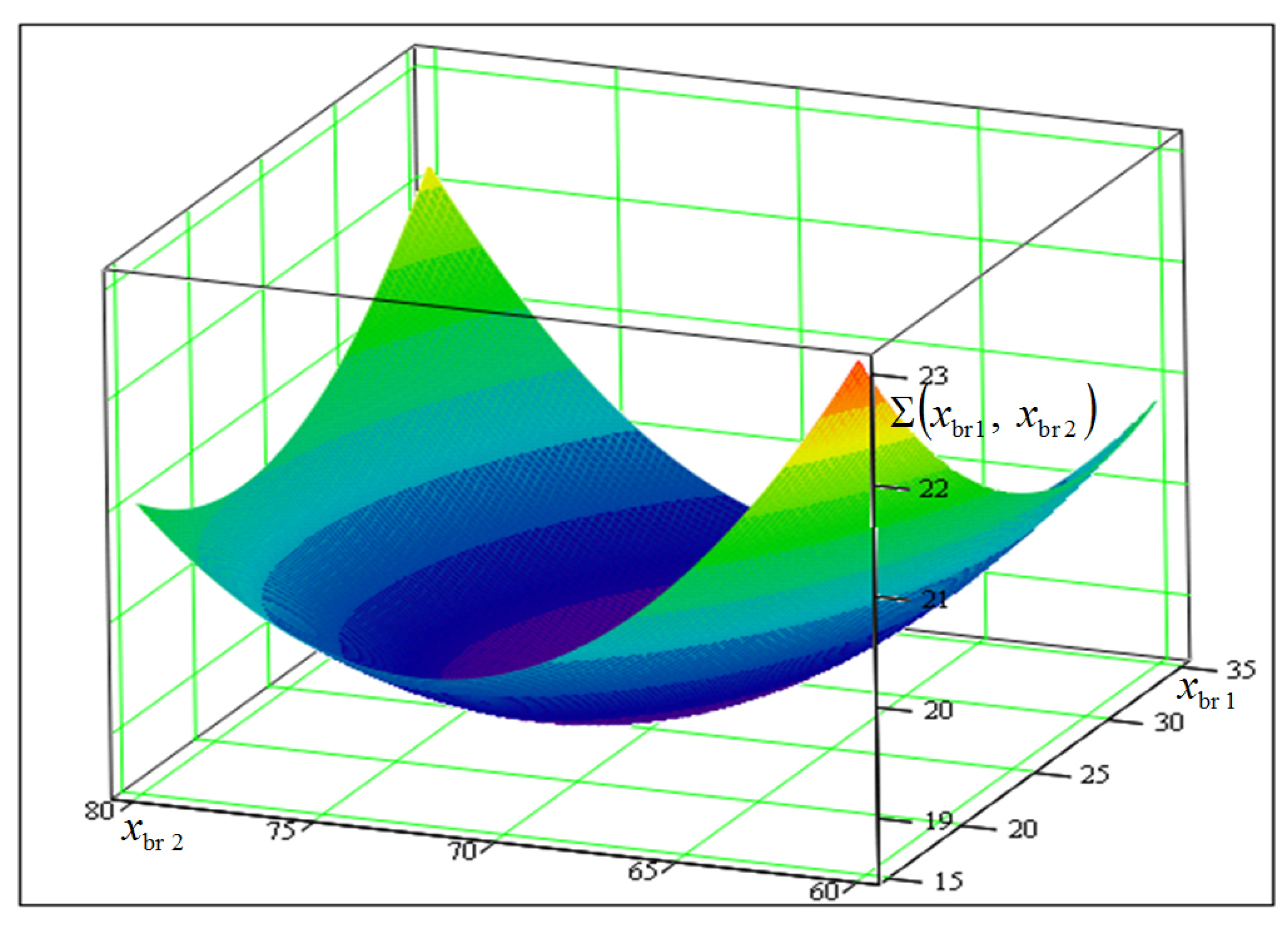 Algorithms 15 00378 g003
