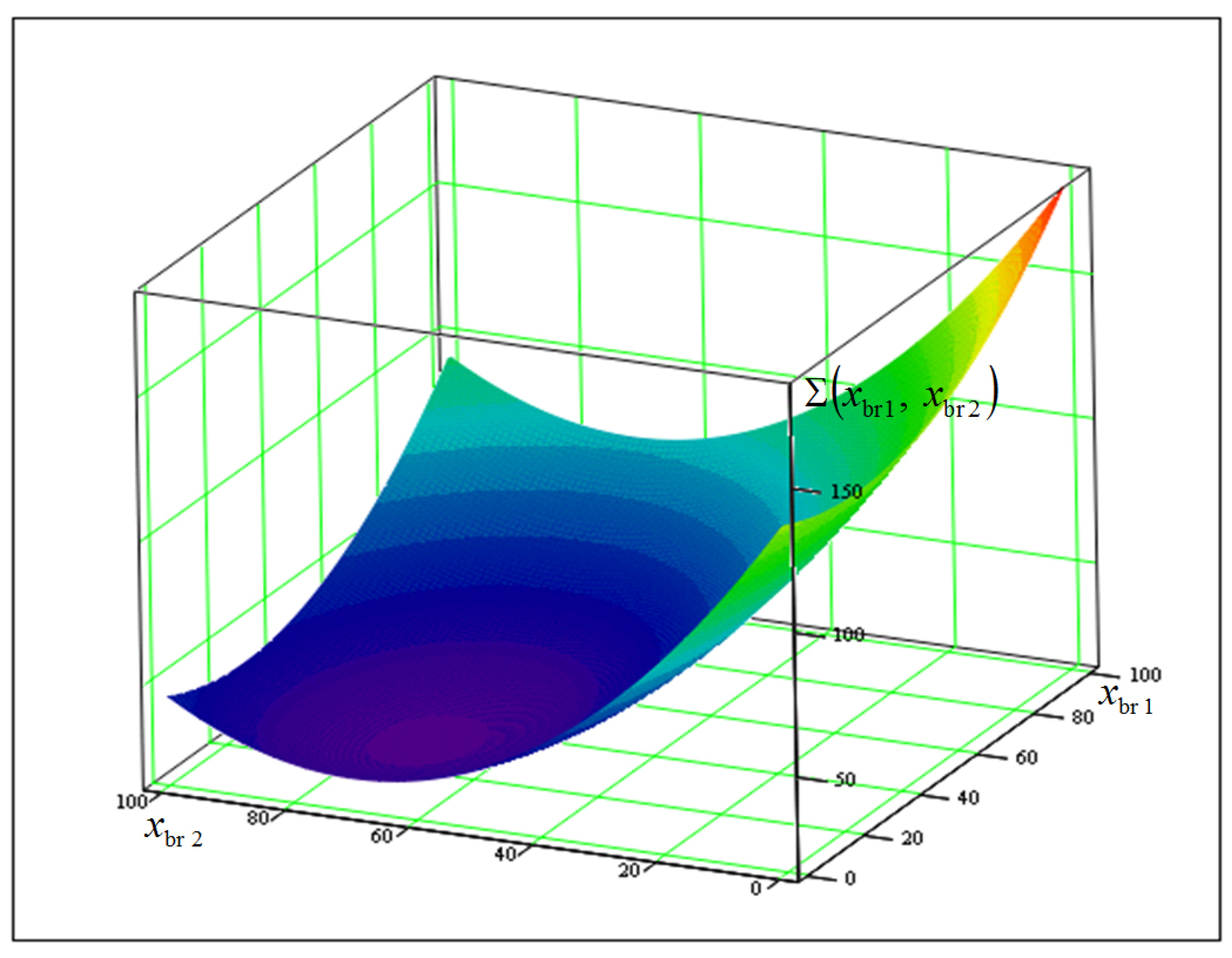 Algorithms 15 00378 g004