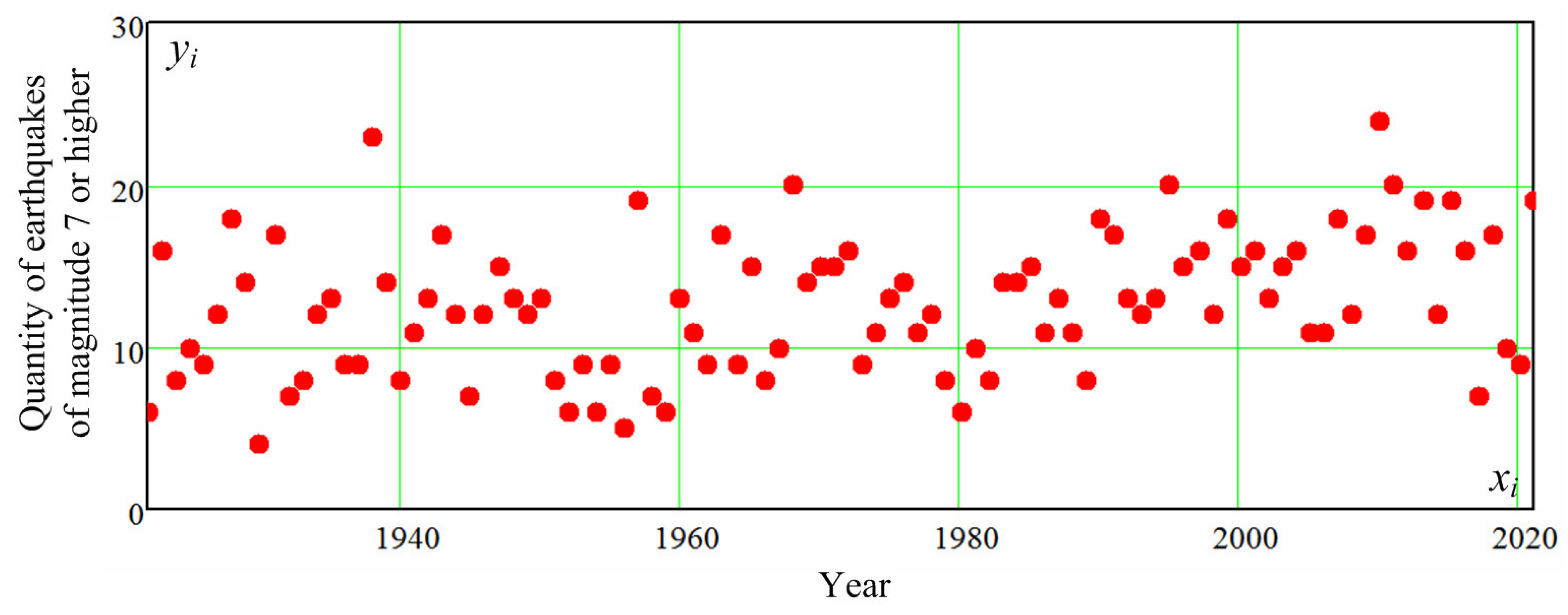 Algorithms 15 00378 g007