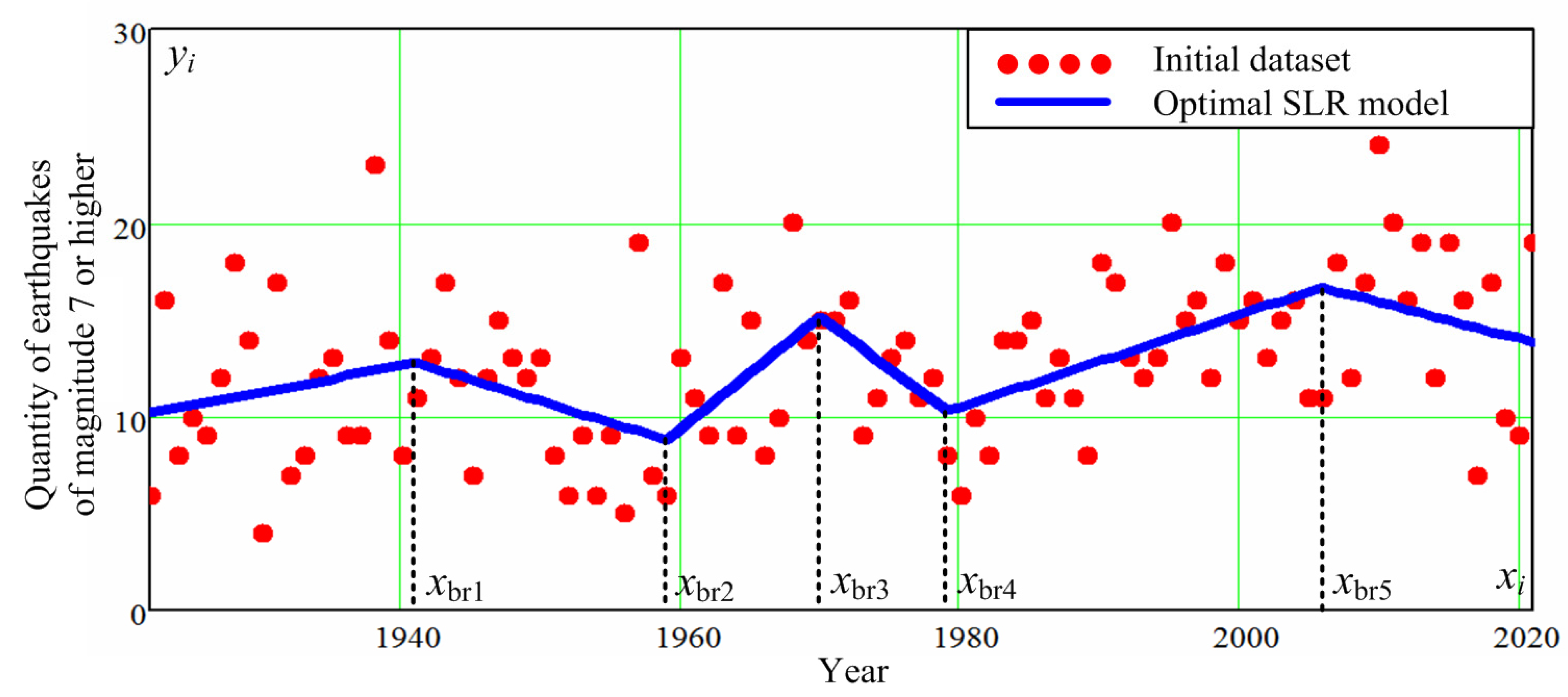Algorithms 15 00378 g008