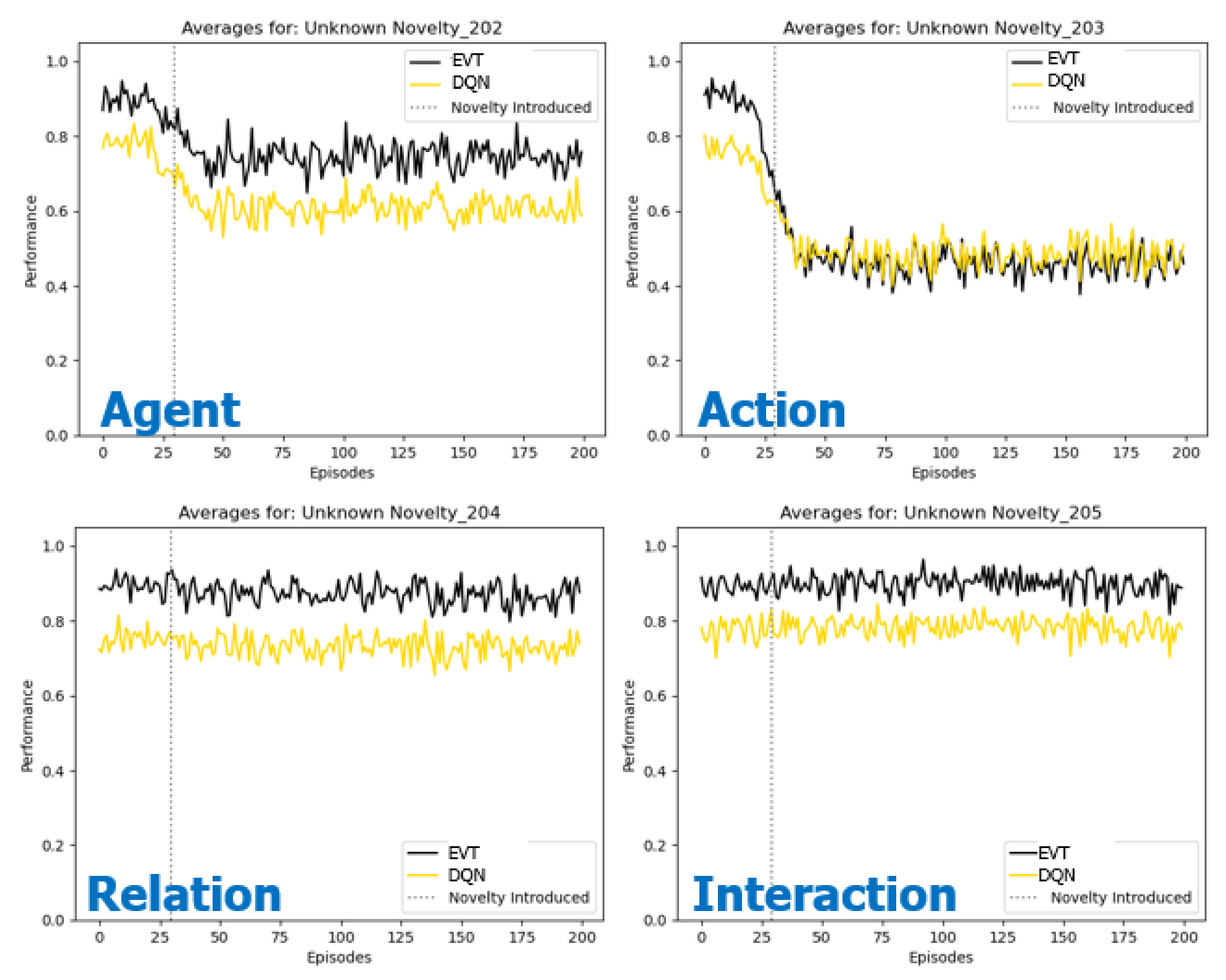 Algorithms 15 00381 g004