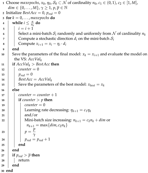 Algorithms 15 00386 i001 Algorithms 15 00386 i001