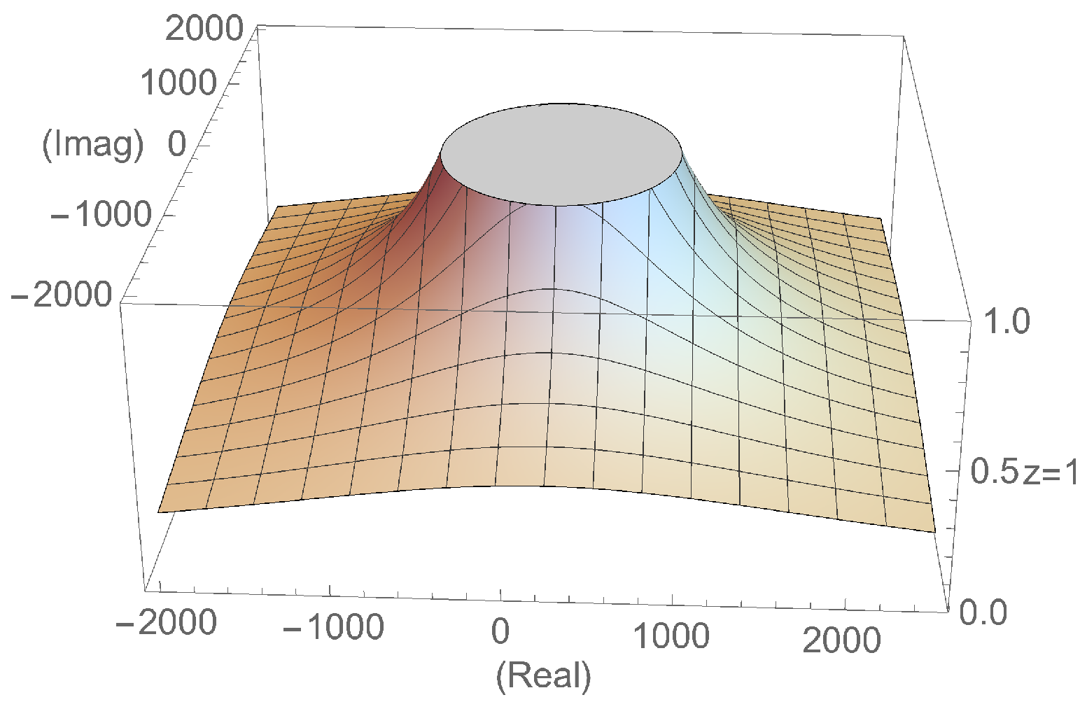 Algorithms 15 00387 g001