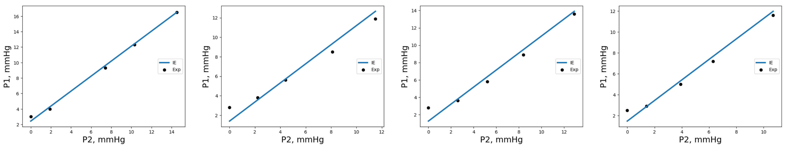 Algorithms 15 00388 g002
