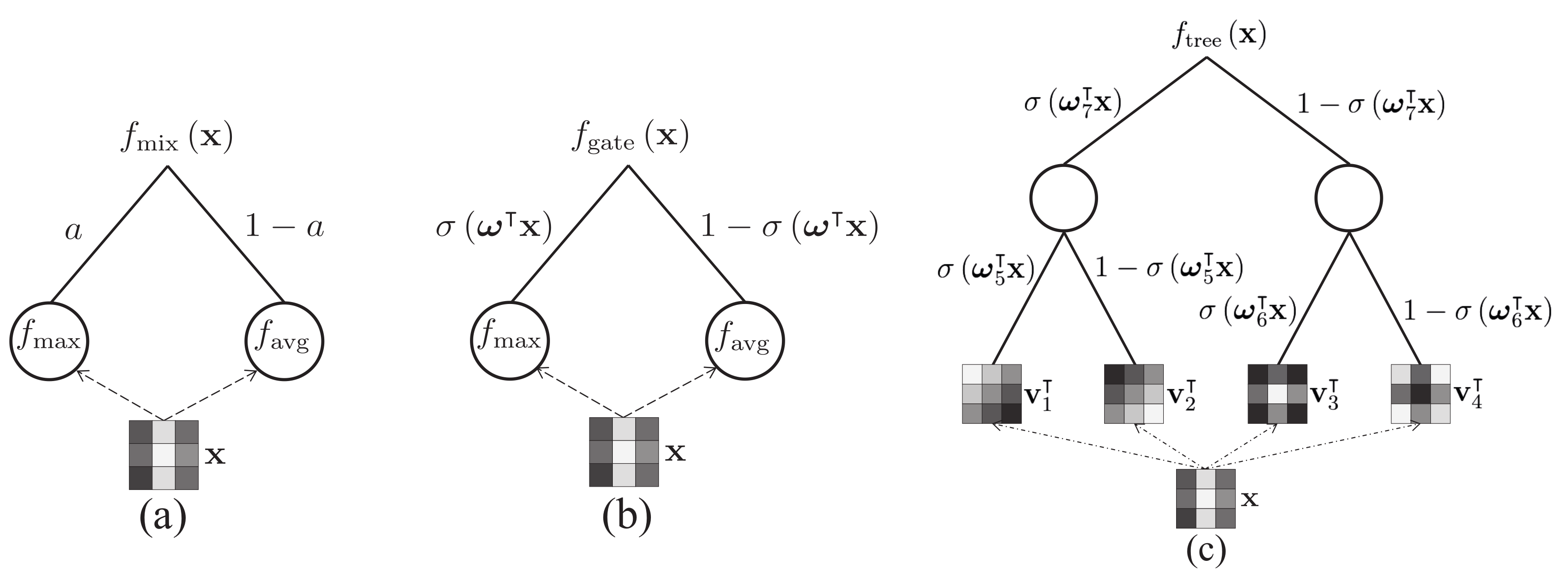 Algorithms 15 00391 g004