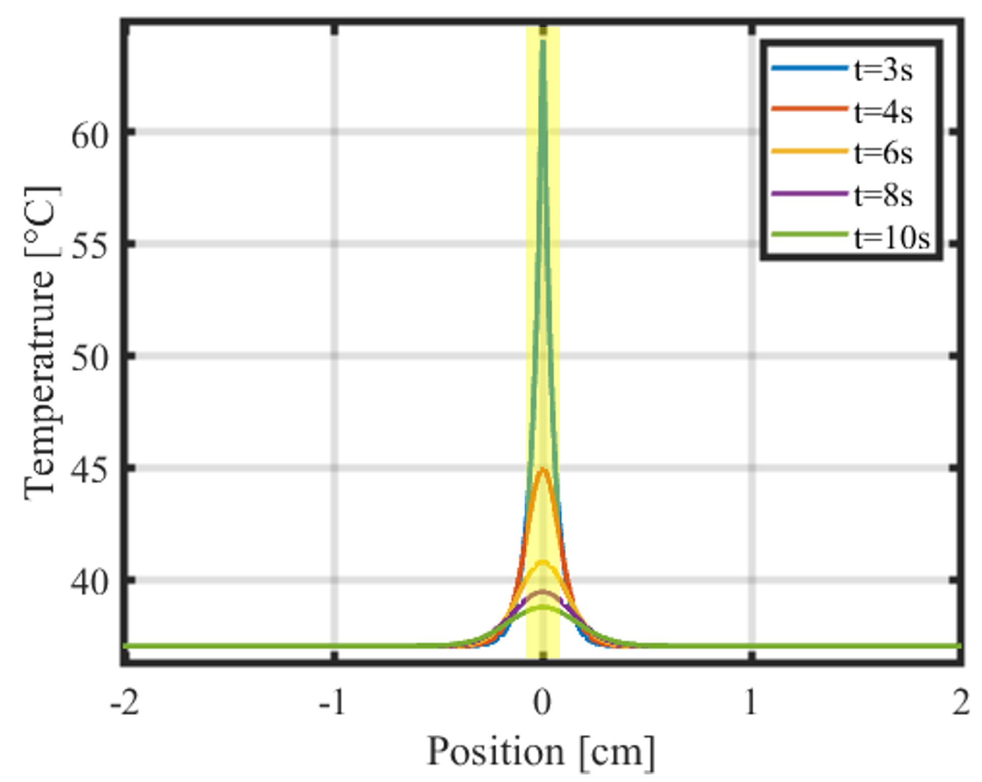 Algorithms 15 00399 g006