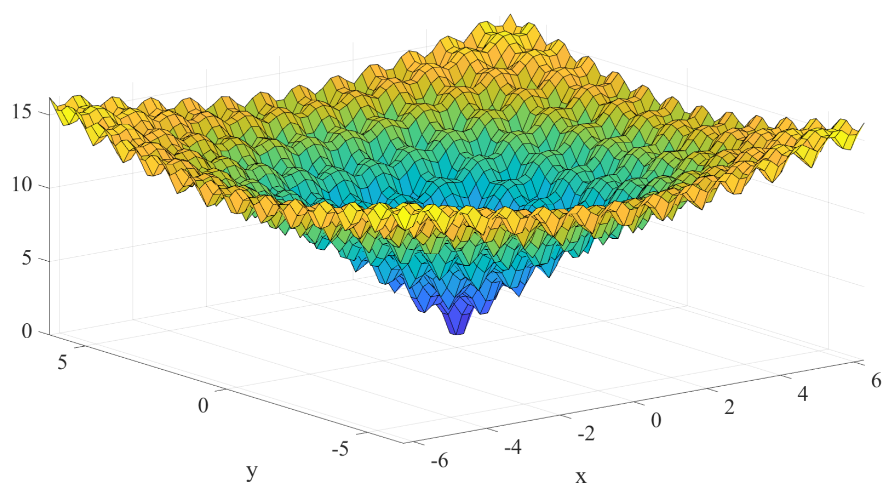 Algorithms 15 00399 g007