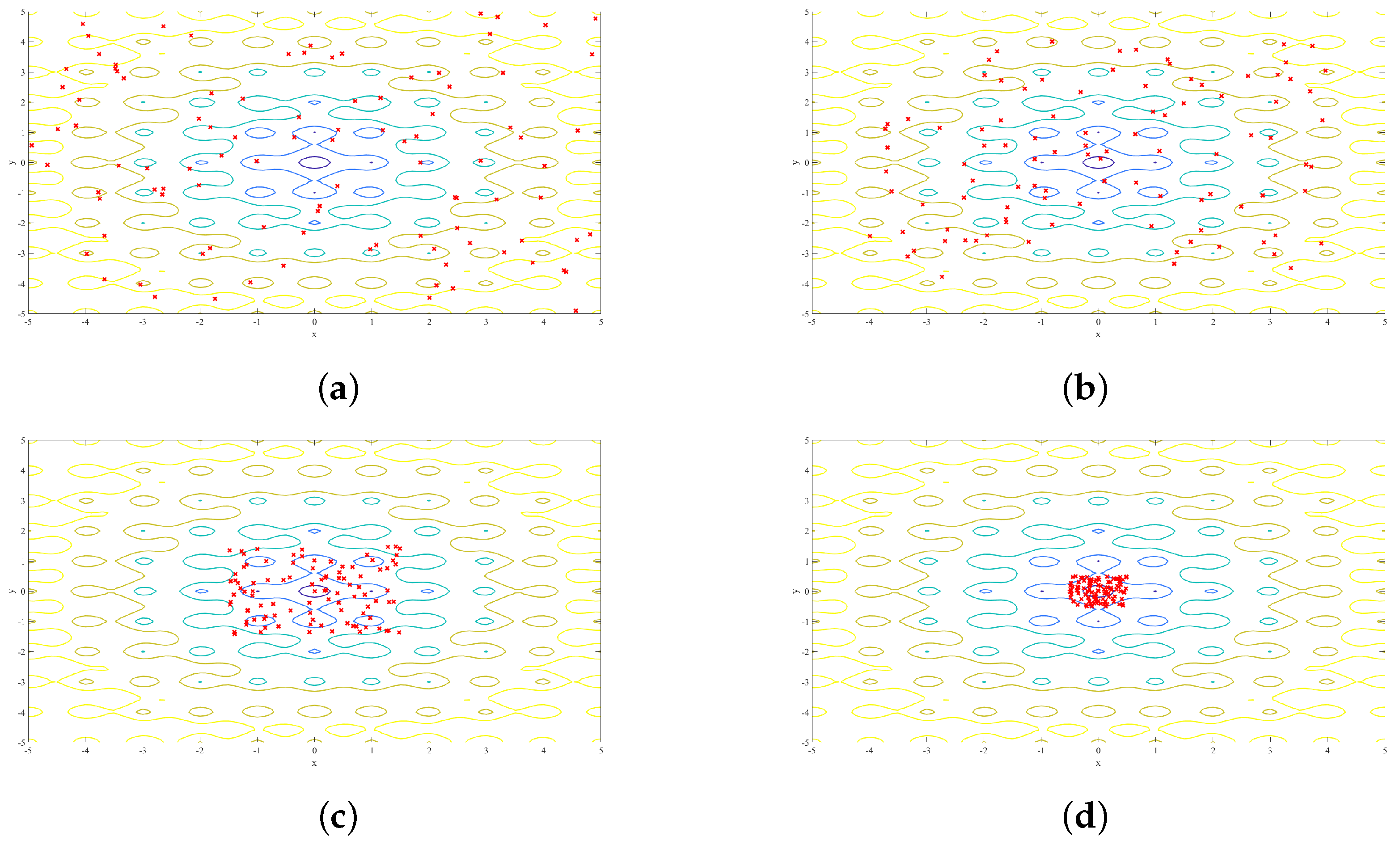 Algorithms 15 00399 g008