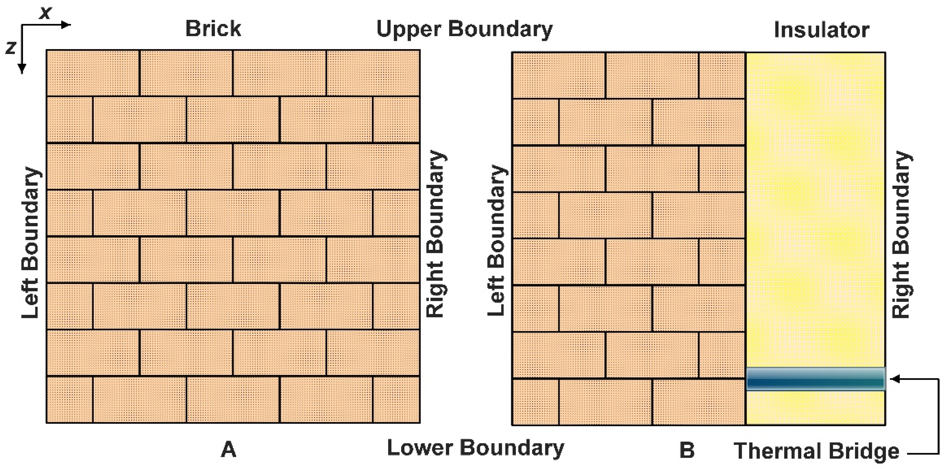 Algorithms 15 00400 g009