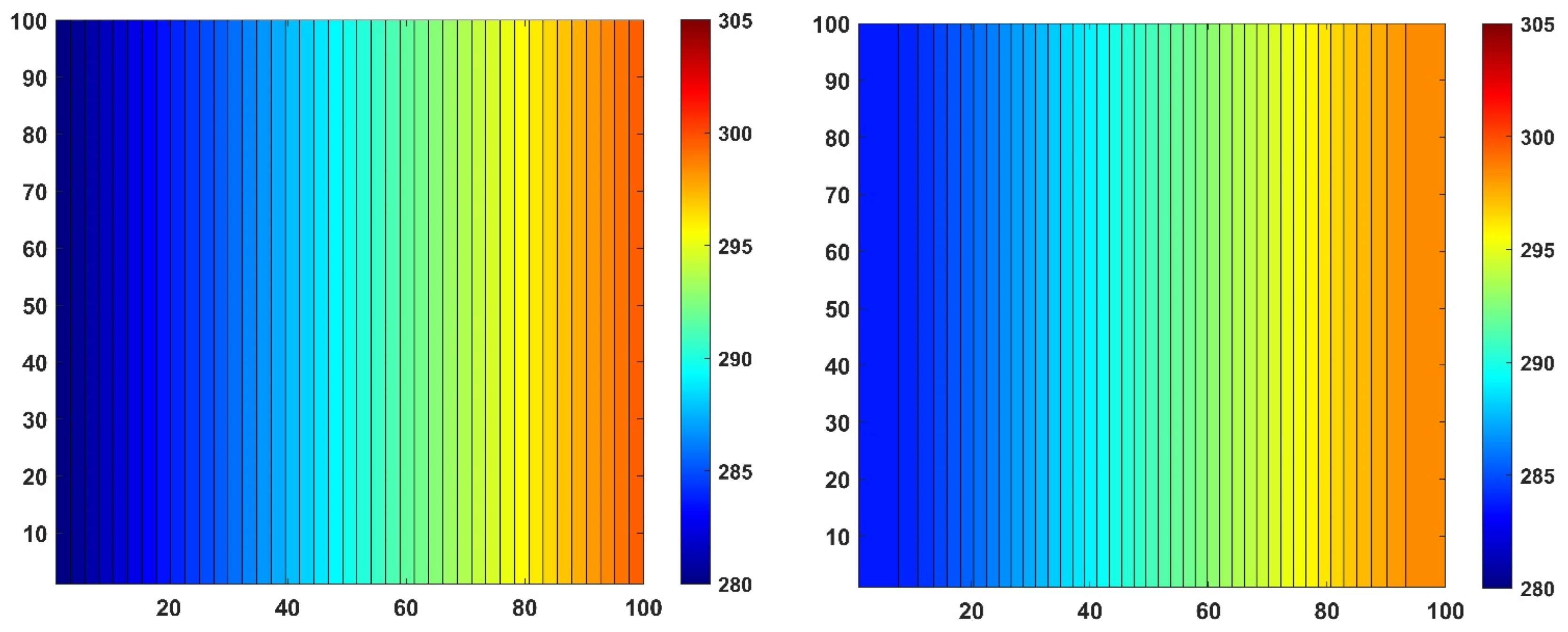 Algorithms 15 00400 g012