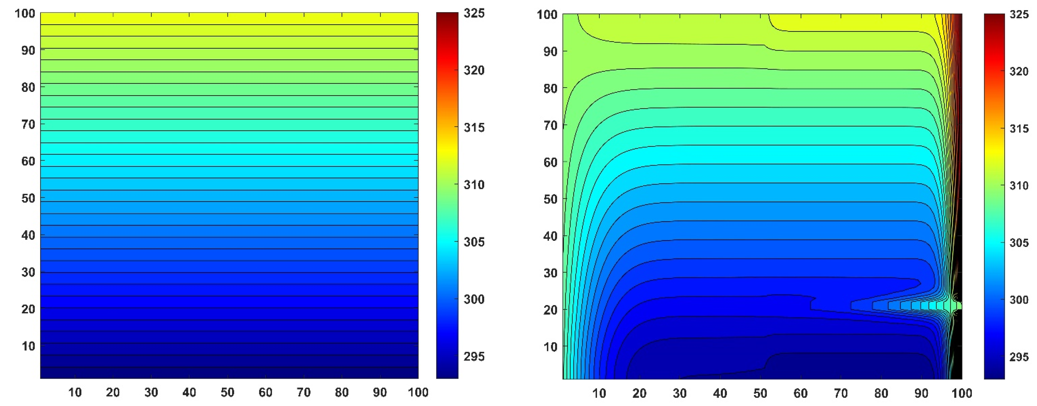 Algorithms 15 00400 g016