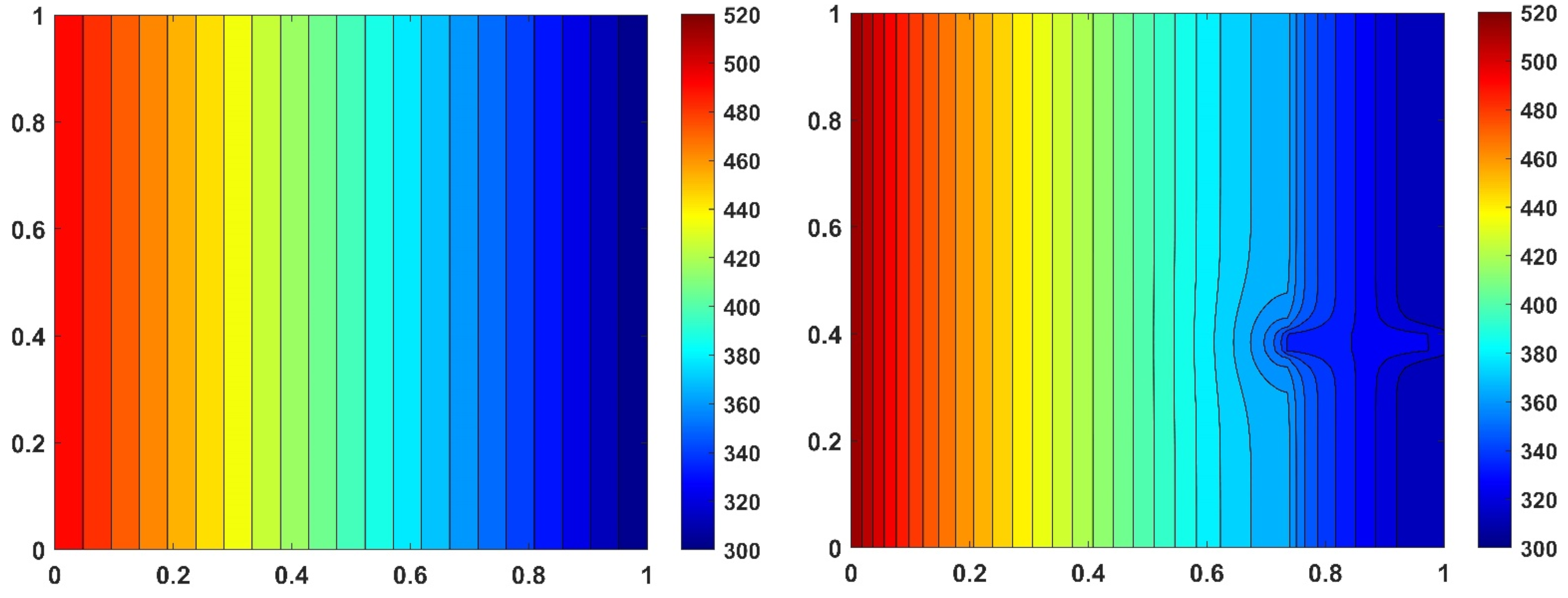 Algorithms 15 00400 g020
