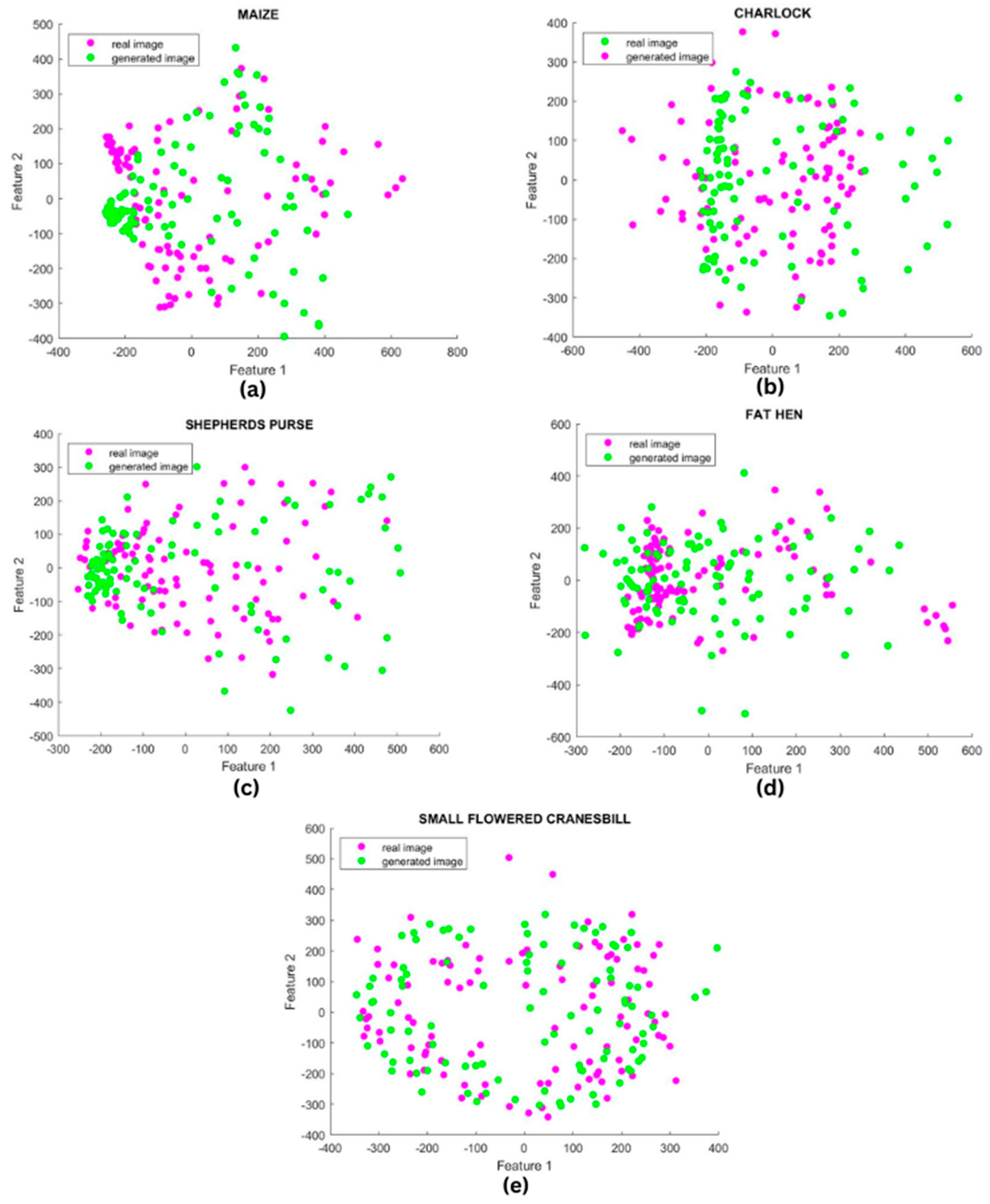 Algorithms 15 00401 g007