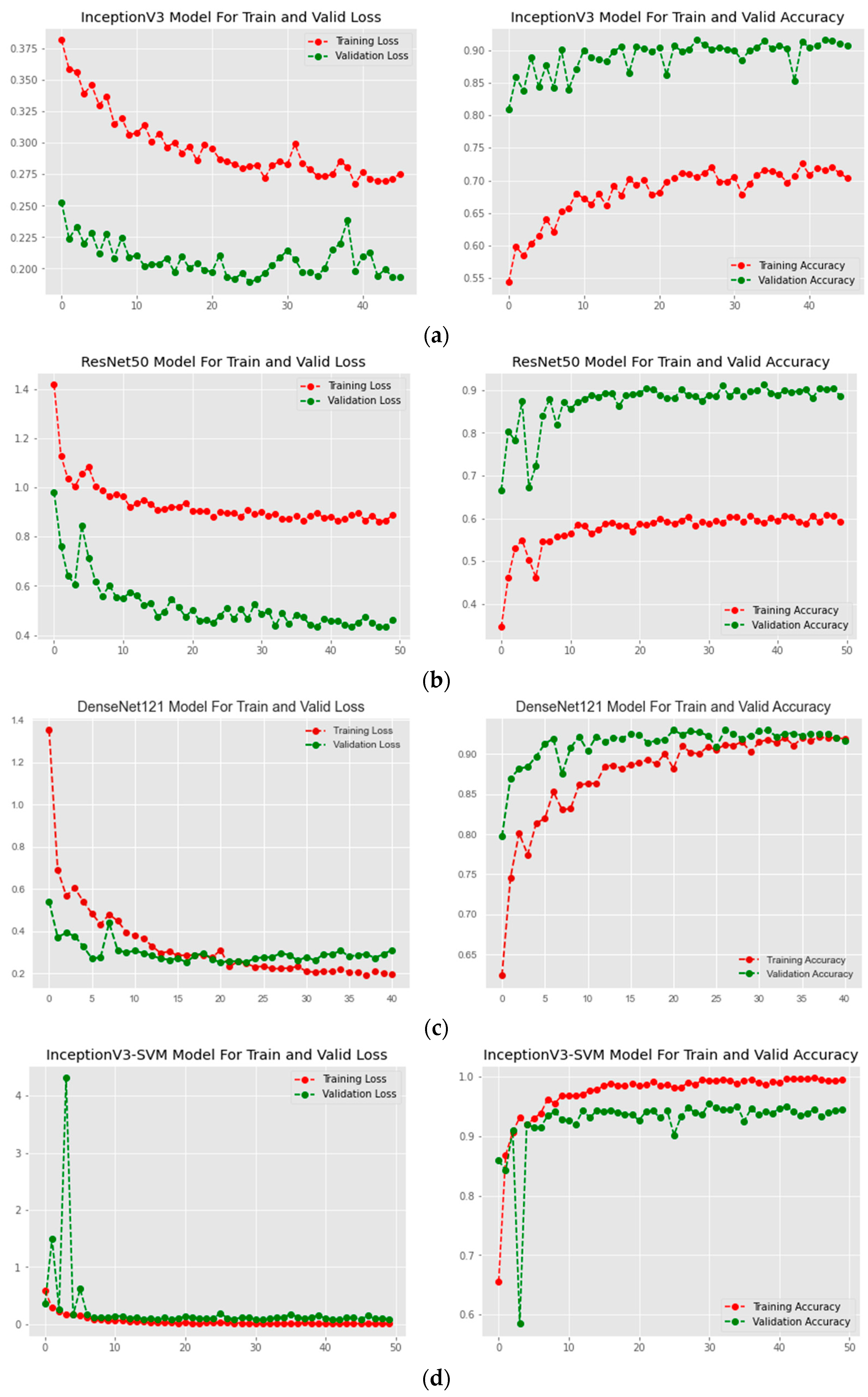 Algorithms 15 00410 g002 Algorithms 15 00410 g002