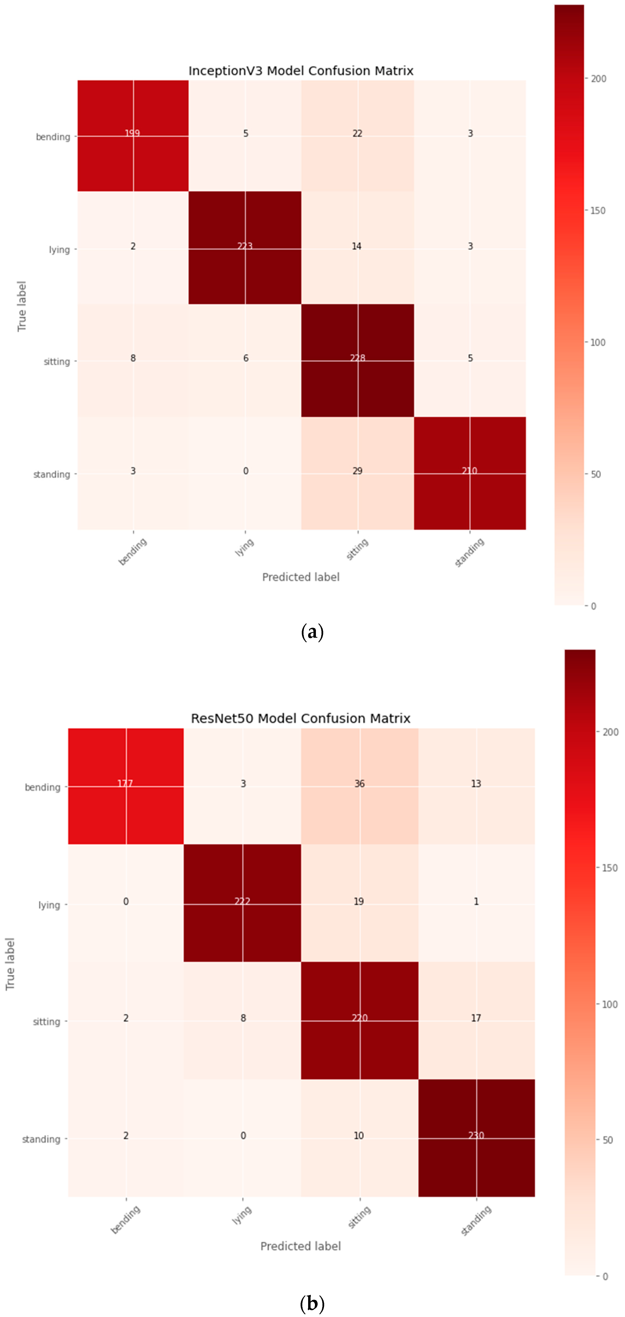 Algorithms 15 00410 g003a Algorithms 15 00410 g003a