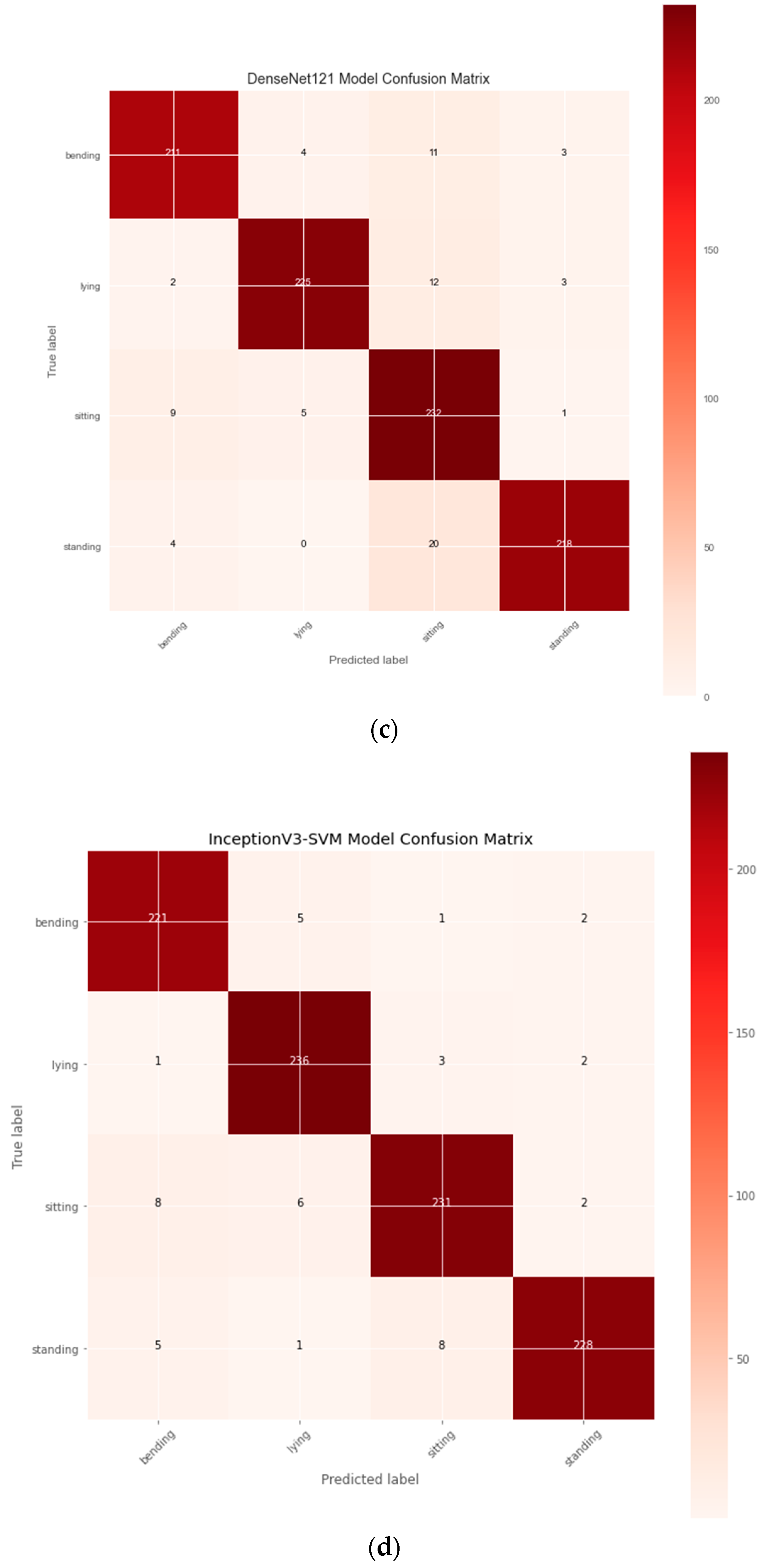 Algorithms 15 00410 g003b Algorithms 15 00410 g003b