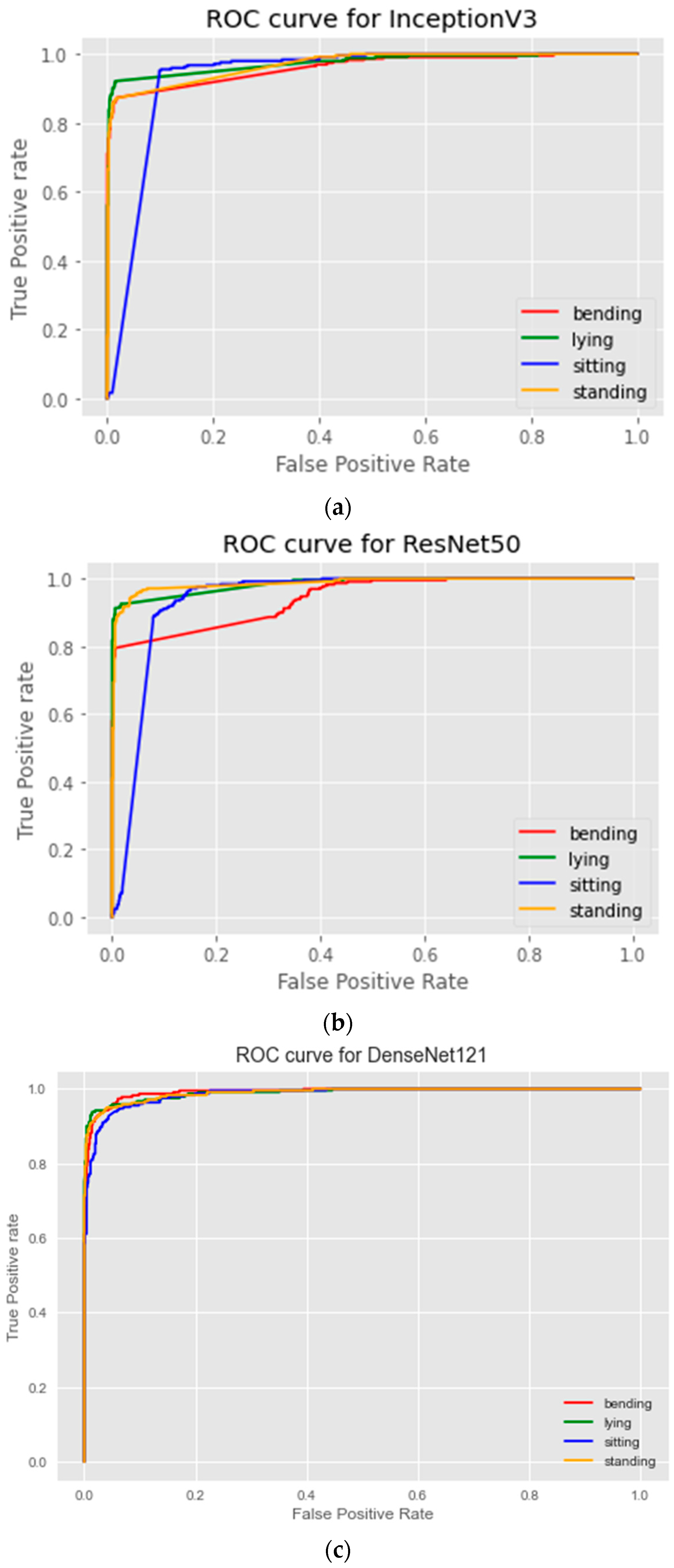 Algorithms 15 00410 g004a Algorithms 15 00410 g004a