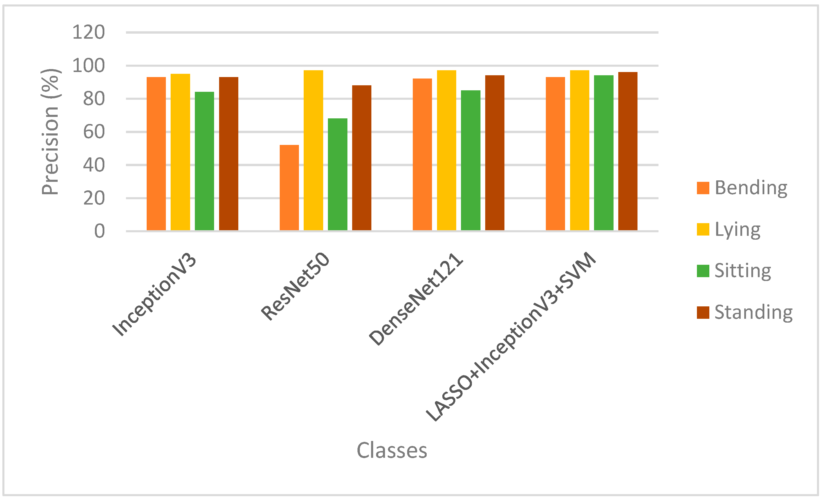 Algorithms 15 00410 g005 Algorithms 15 00410 g005