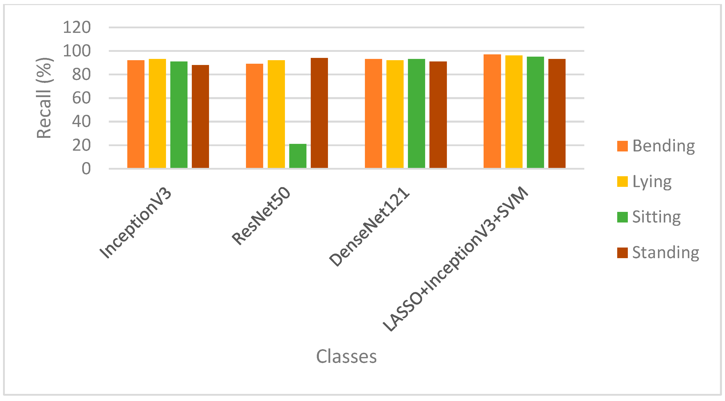 Algorithms 15 00410 g006 Algorithms 15 00410 g006