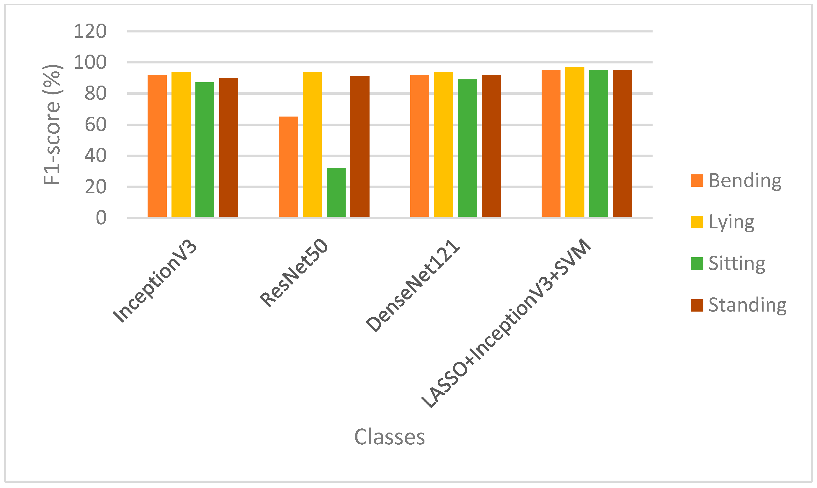 Algorithms 15 00410 g007 Algorithms 15 00410 g007