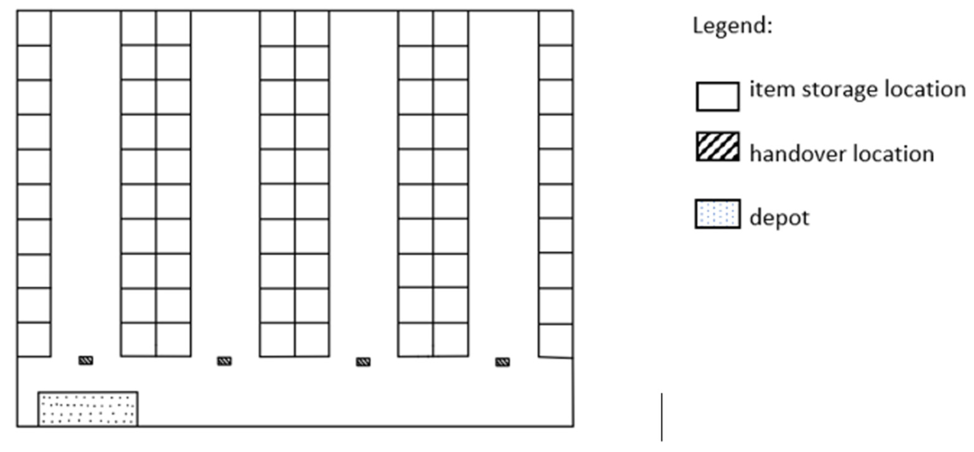 Algorithms 15 00413 g001