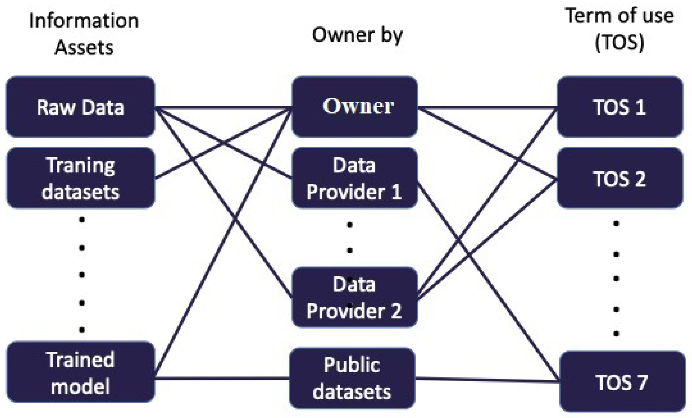 Algorithms 15 00418 g003 Algorithms 15 00418 g003