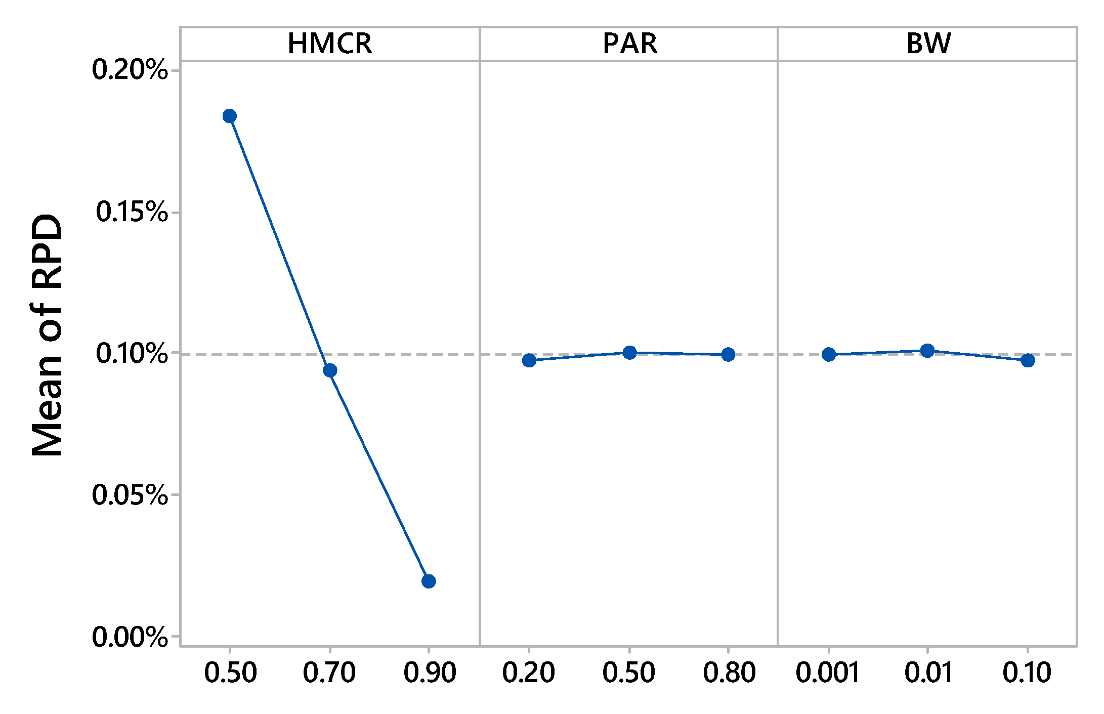 Algorithms 15 00424 g001